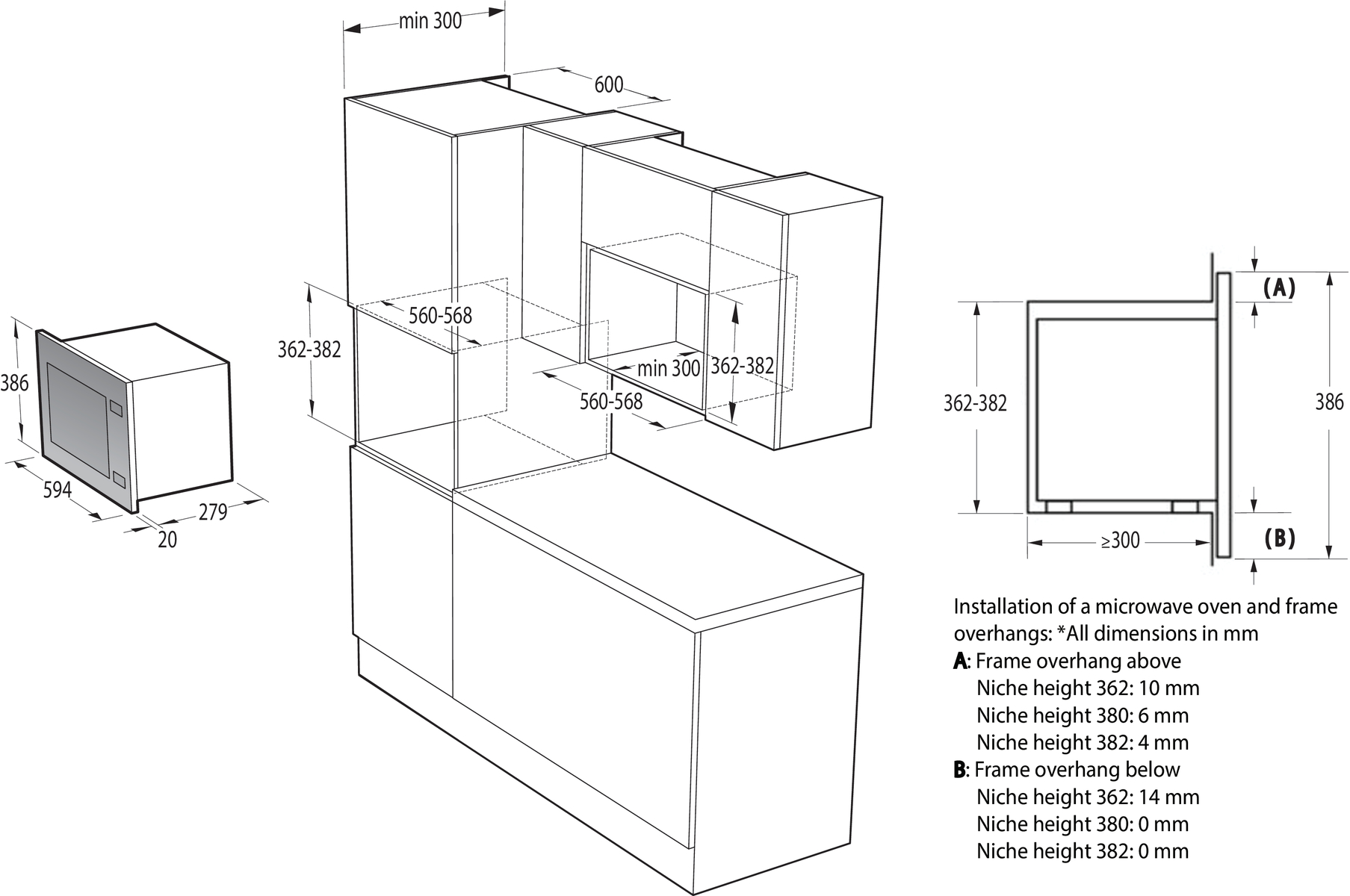 Mikrohullámú sütő diagramja méretekkel és szerelési útmutatóval. A sütő egy szekrénybe van helyezve.