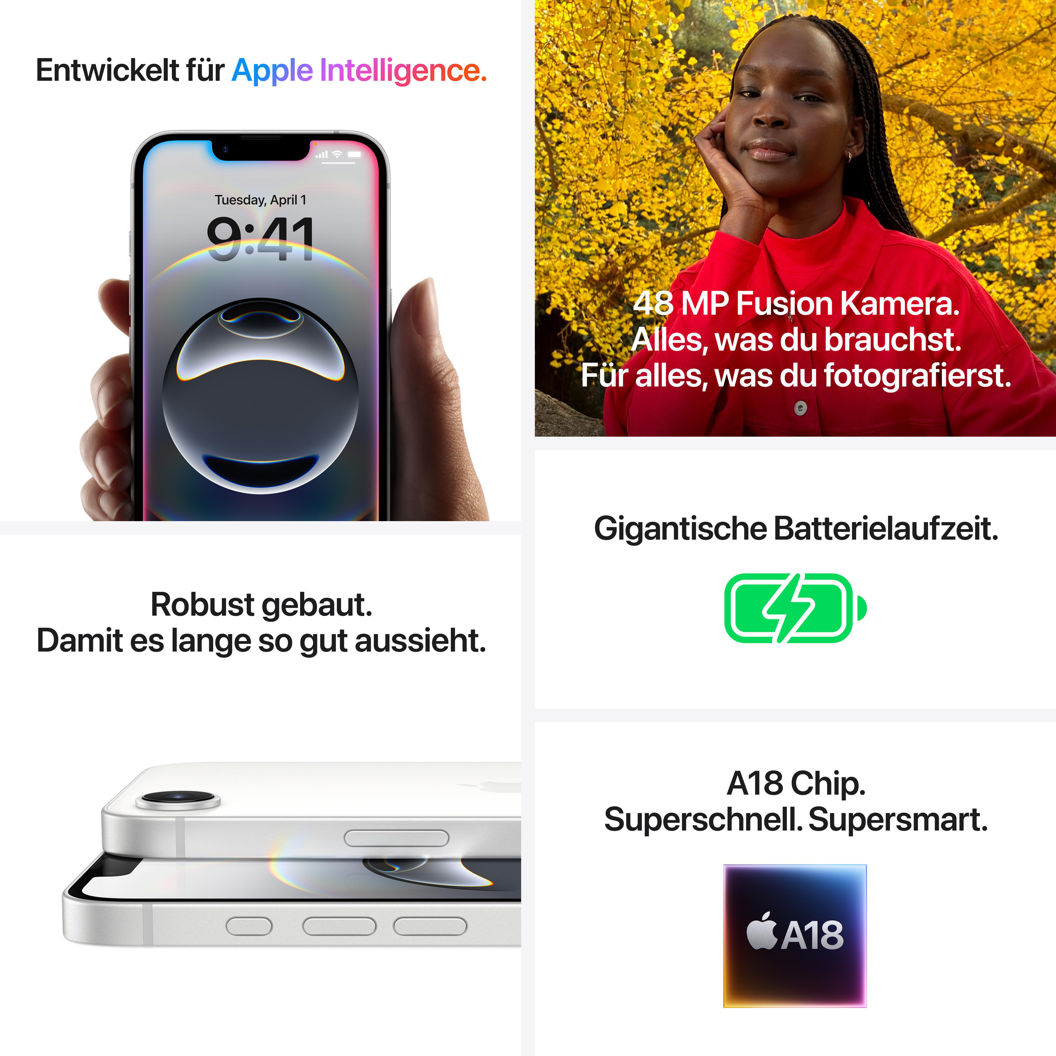 Eine Collage mit einem iPhone, einer Person, die das Telefon hält, und Symbolen mit Text. Funktionen werden hervorgehoben.