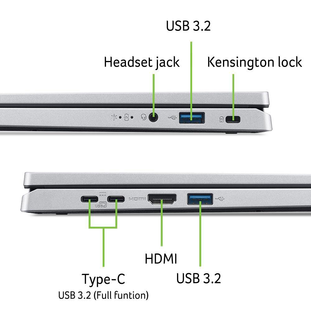 Laptopseite mit Anschlüssen: USB, HDMI und USB 3.2. Textbeschriftungen sind enthalten.