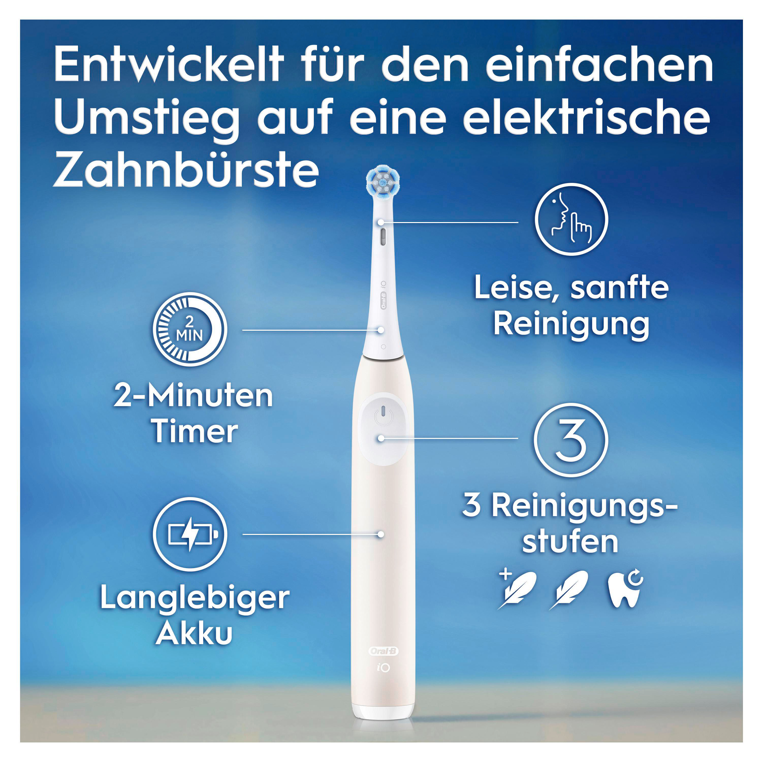 Elektrische Zahnbürste mit Etiketten, die Timer, Akkulaufzeit und Reinigungsstufen anzeigen.