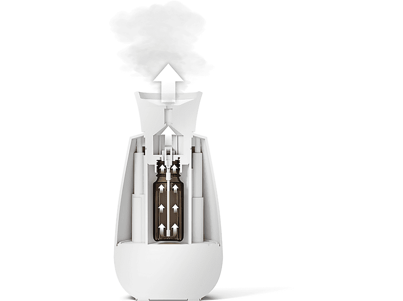 Stadler Form E-032 ELLA Kabelloser Akku-Aromadiffuser mit Licht Sensor; kabelloser Akku-Aroma Diffuser, mit Licht-Sensor — Foto 2 von 5
