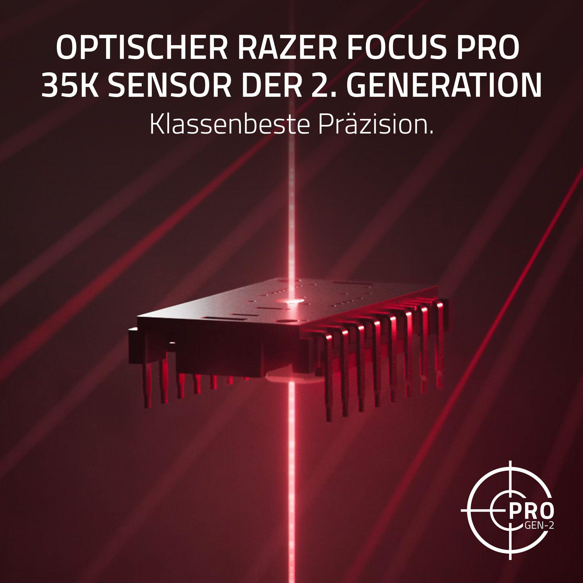 Razer Focus Pro 35K Sensor mit roten Laserstrahlen, mit Text.