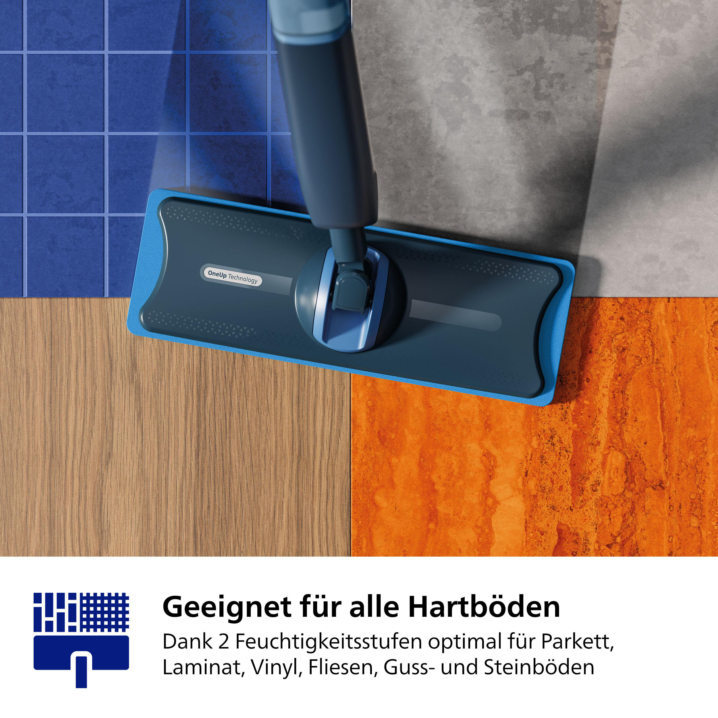 Ein blau-grauer Wischmopp reinigt einen Boden mit verschiedenen Bodenbelagsmustern. Text weist auf Eignung für alle Böden hin.