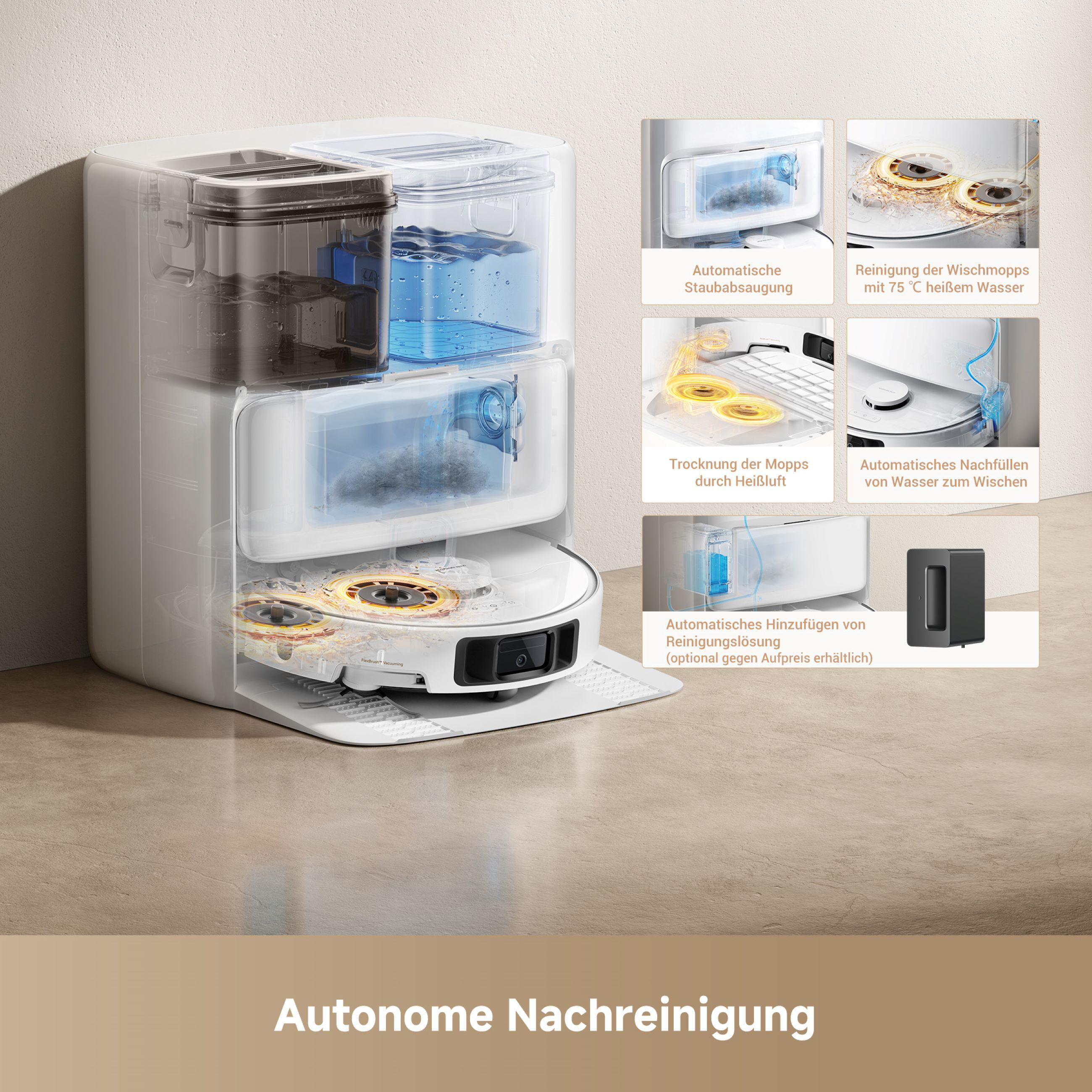 Diagramm eines weißen Roboter-Staubsaugers mit Etiketten, die Reinigungsfunktionen zeigen.