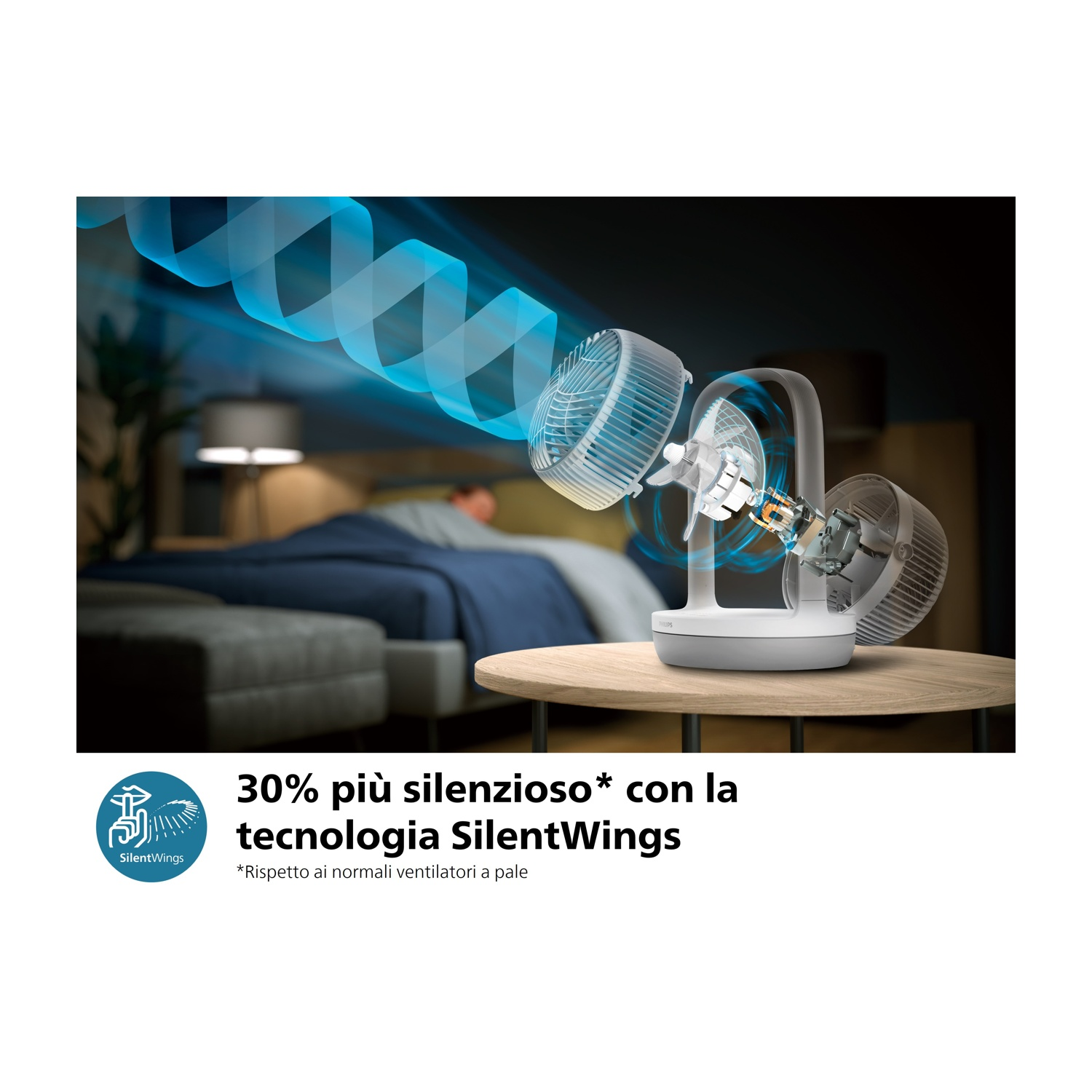 Ventilatore bianco sul tavolo. Due ventole visibili. Illustrazione del flusso d'aria blu. Testo in italiano.