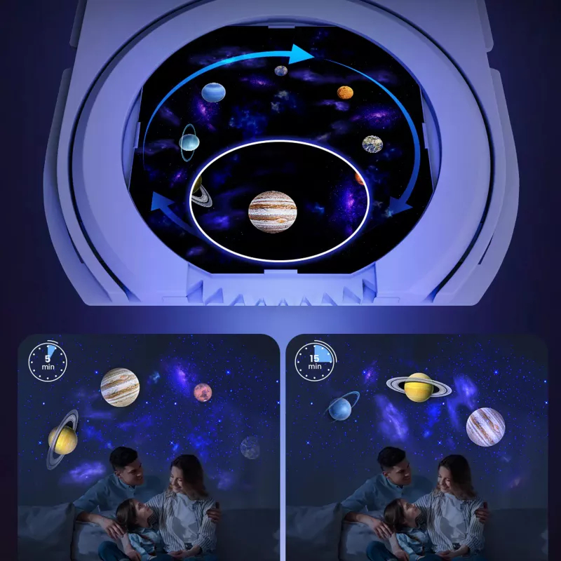 Projektor planetarium wyświetlający planety i rodzina patrząca na projekcję.
