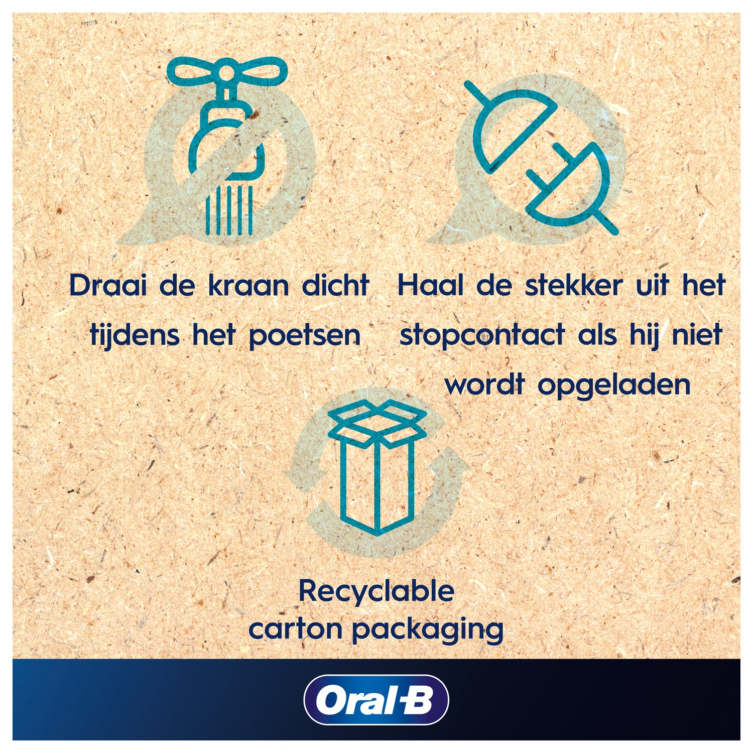 Three icons on a wooden background with text in Dutch: Turn off tap, unplug charger, recyclable carton.