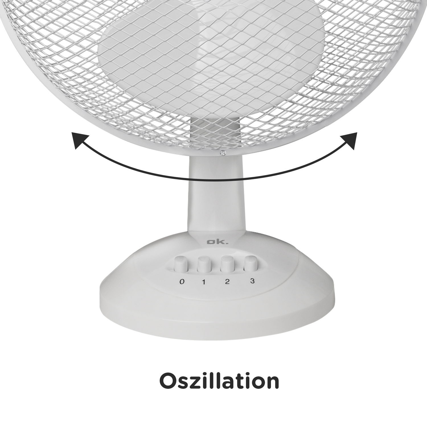 White oscillating fan with controls, labeled 0-3. Arrows indicate oscillation motion.