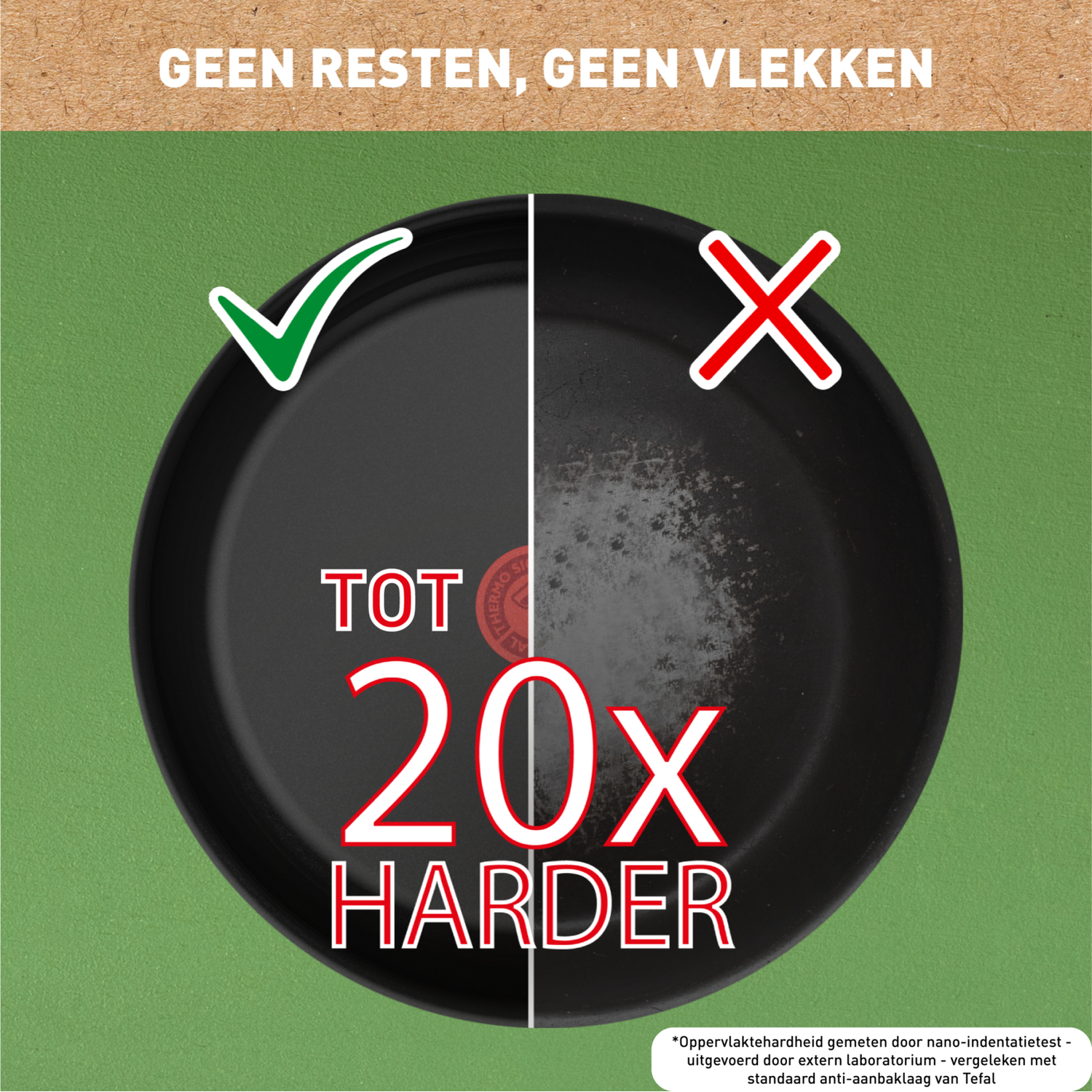 Bovenaanzicht van een zwarte koekenpan, met een vinkje en tekst, die oppervlakken vergelijkt.