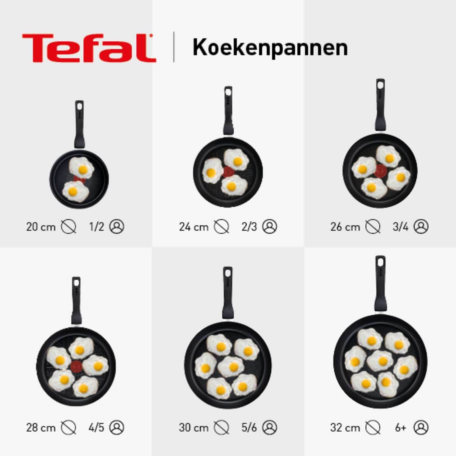 Several pans on a white background with fried eggs in them.