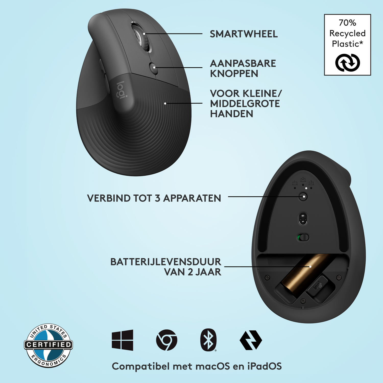 Black vertical mouse with buttons and wheel, labeled. Shows battery and compatibility info.