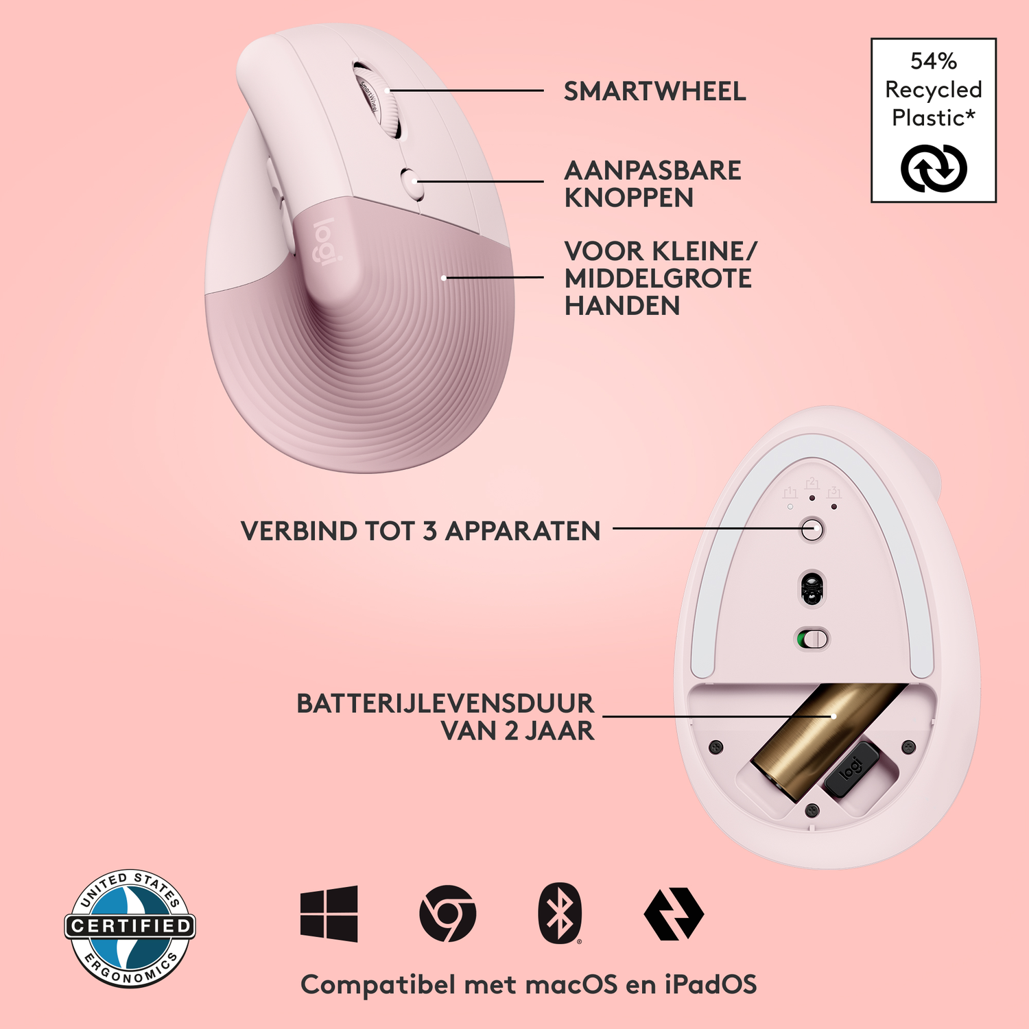 Logitech muisdetail, roze en wit. Kenmerken: smartwheel, aanpasbare knoppen, 2 jaar batterijduur, en meer.