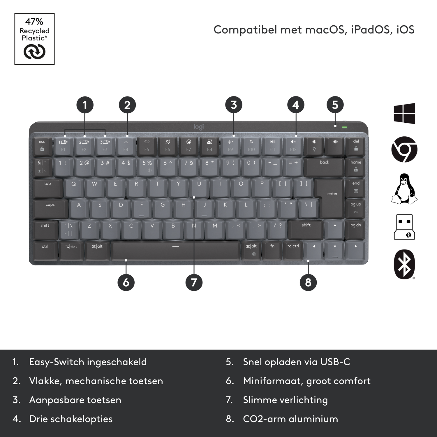 Grijs toetsenbord met genummerde toetsen en functietoetsen. Compatibel met macOS, iPadOS en iOS.