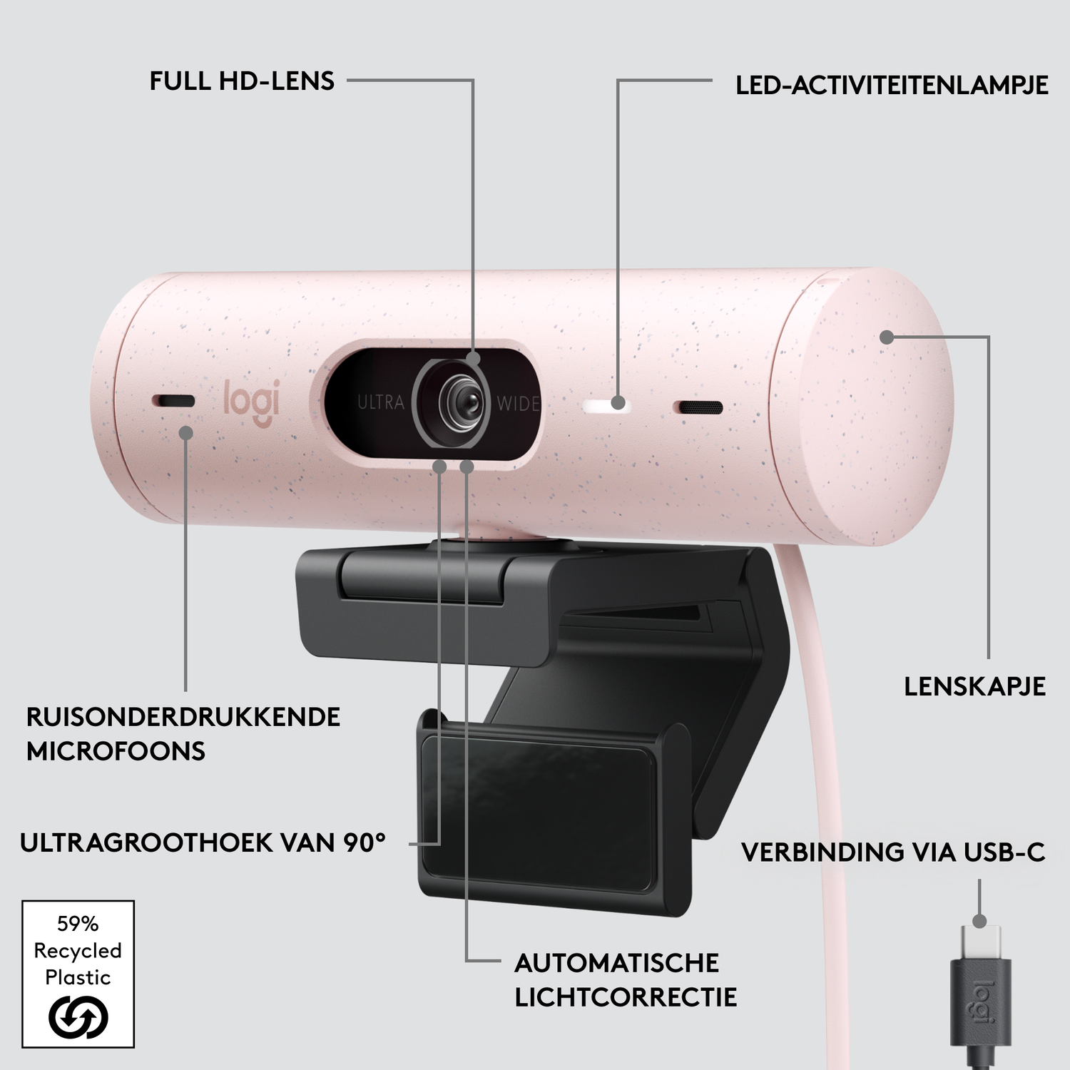 Pink Logitech webcam with features labeled, USB-C connection, on a white backdrop.