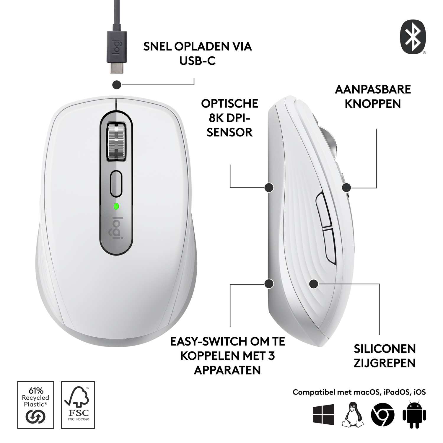 Een witte muis met Nederlandse labels, waaronder USB-C, DPI-sensor en siliconen grips.