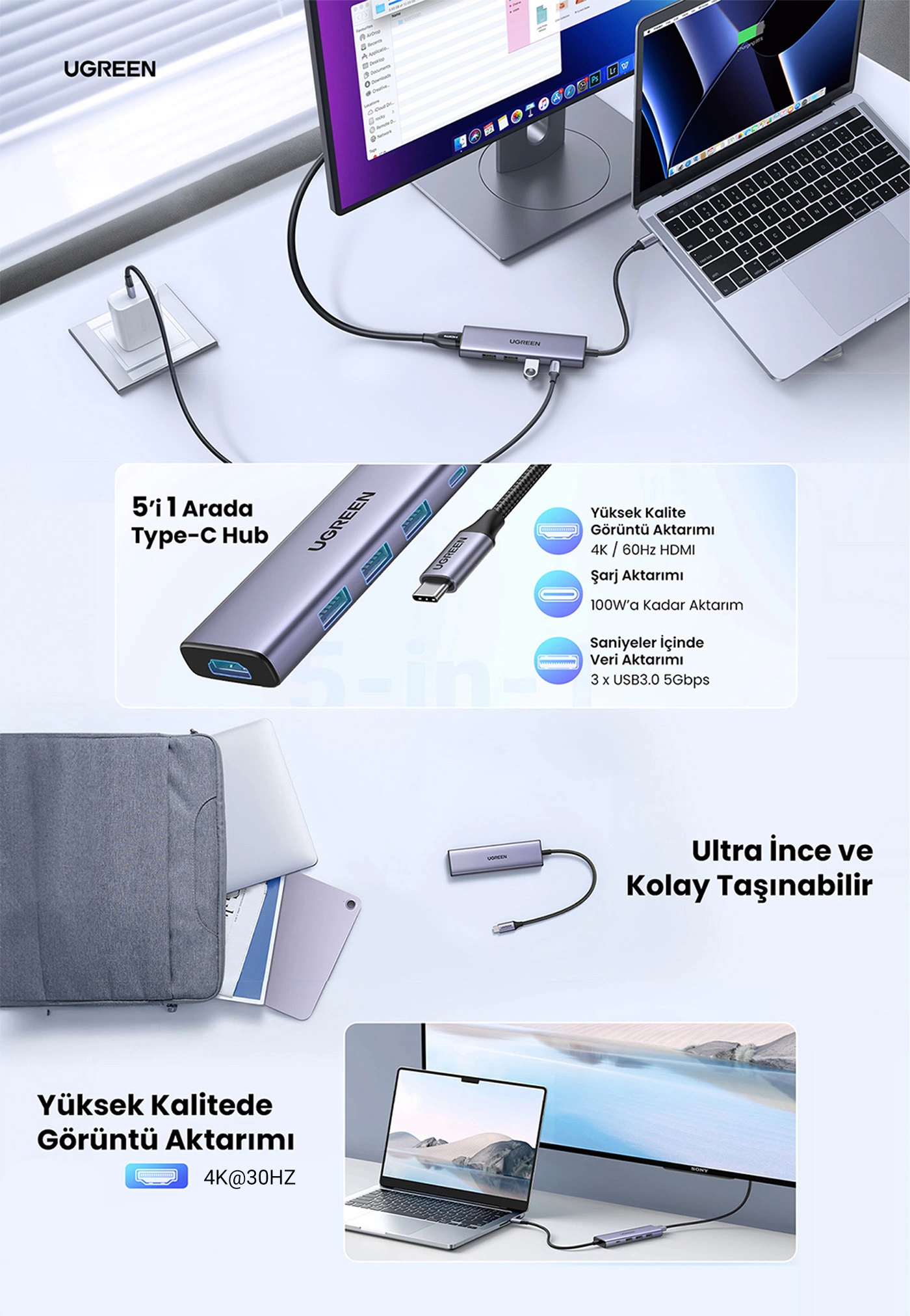Bir Type-C hub ve bir dizüstü bilgisayar bir monitöre bağlı. Metin: '5'i 1 arada Type-C hub' ve özellikler.