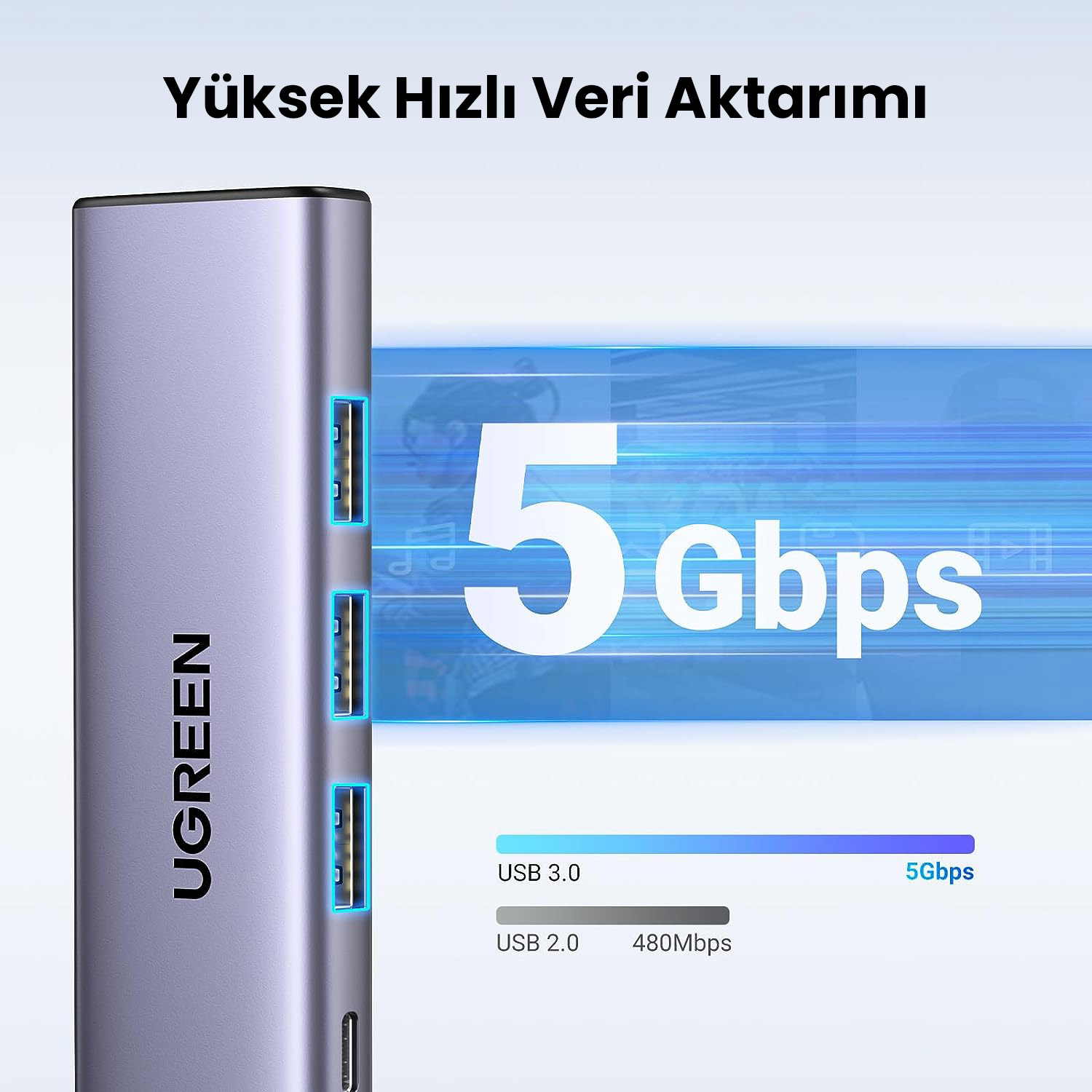 Gümüş UGREEN hub'ı, 5 USB portlu, veri aktarım hızını gösteriyor.