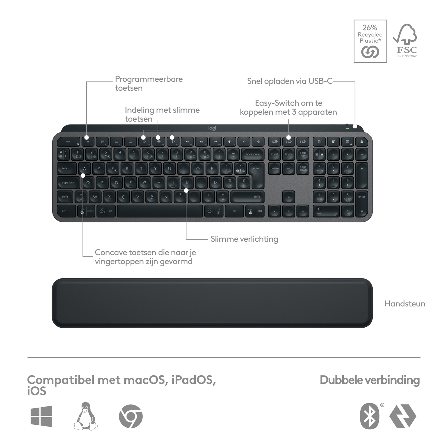 A keyboard with labeled keys and a wrist rest. Features include programmable keys and easy switching.