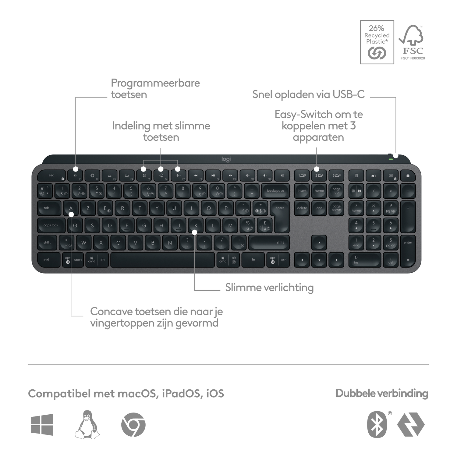A dark keyboard with concave keys and function labels. It's a wireless keyboard with macOs and Windows compatibility.