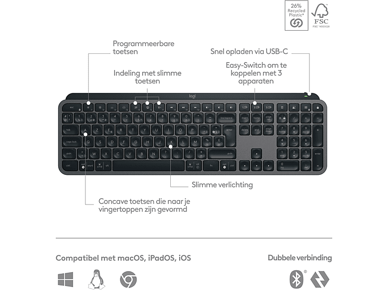 Logitech MX Keys - Draadloos Toetsenbord