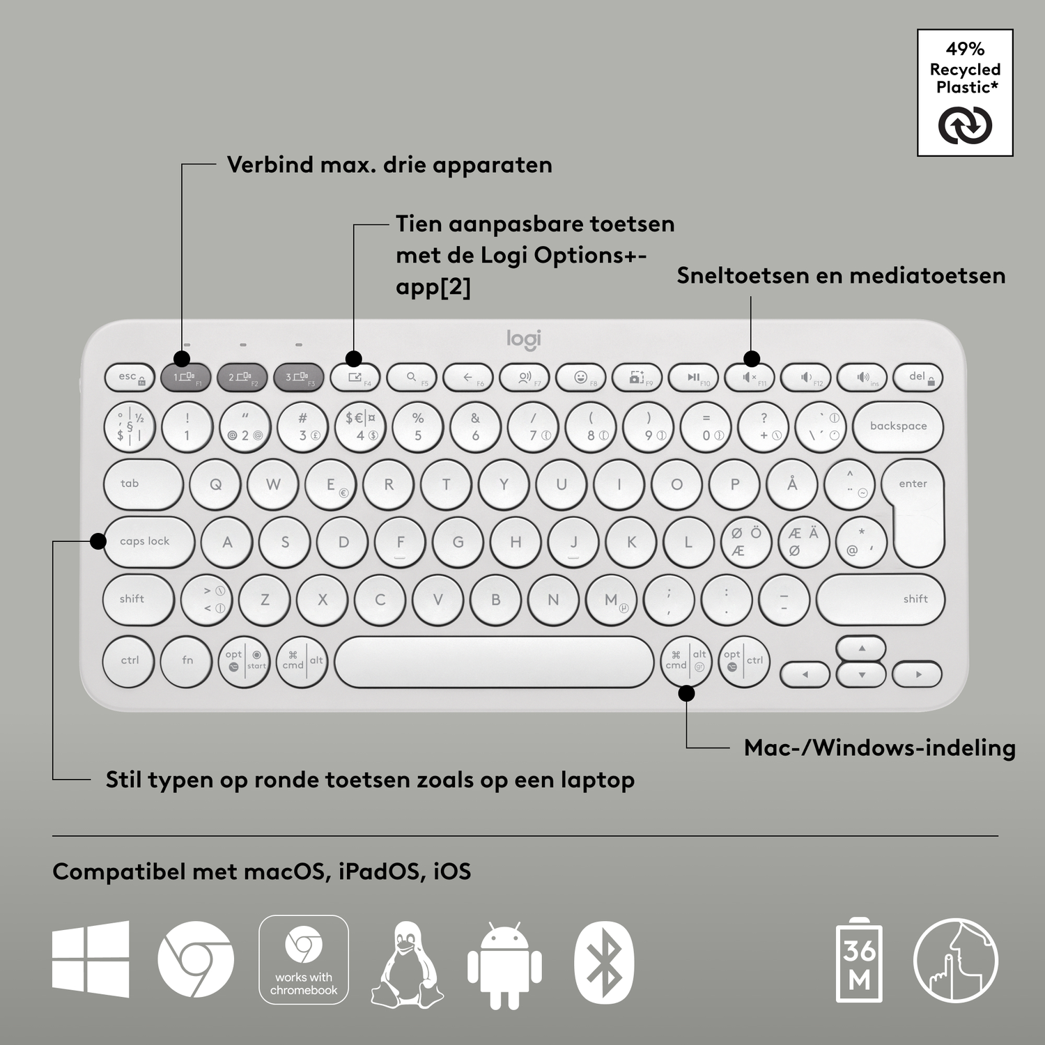 Wit toetsenbord met gelabelde toetsen. Tekst: "Verbind max. drie apparaten." Zwarte achtergrond.