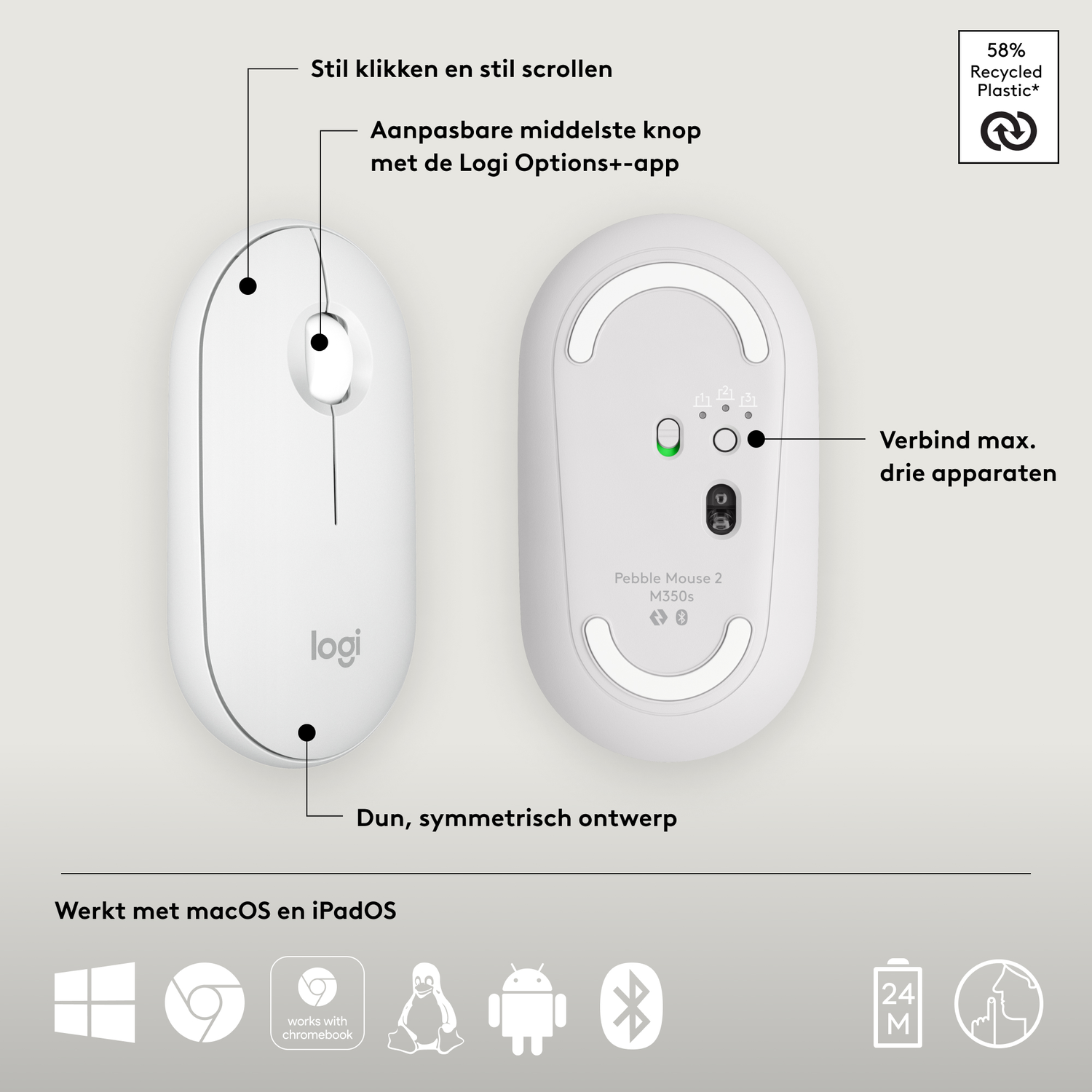 White mouse with a scroll wheel, showing top and bottom. Text and arrows point to features.