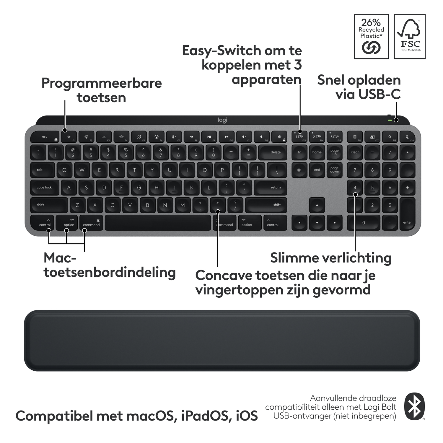 Zwart toetsenbord met annotaties en labels. Teksten zijn onder meer 'Compatibel met macOS, iPadOS, iOS'.