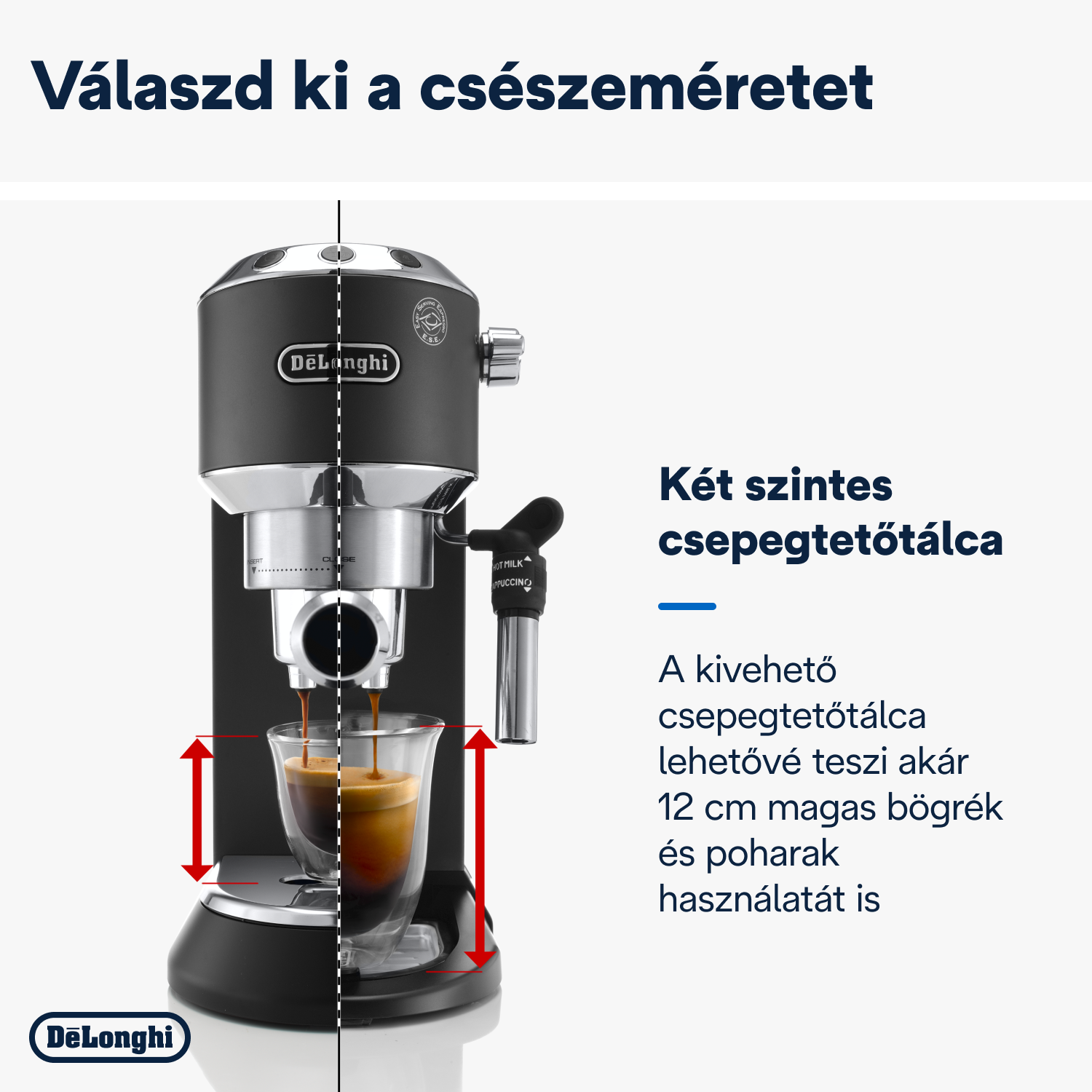 Esspresszó gép szöveggel és nyilakkal.