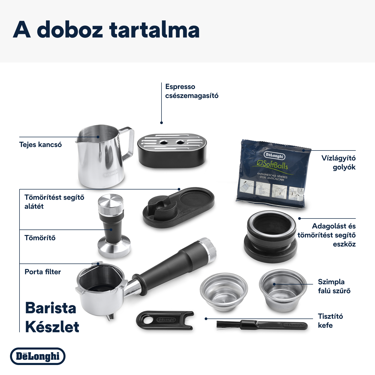 Különböző eszpresszó gép alkatrészek, beleértve a tömörítőt, a portafiltert és a tejkiöntőt.