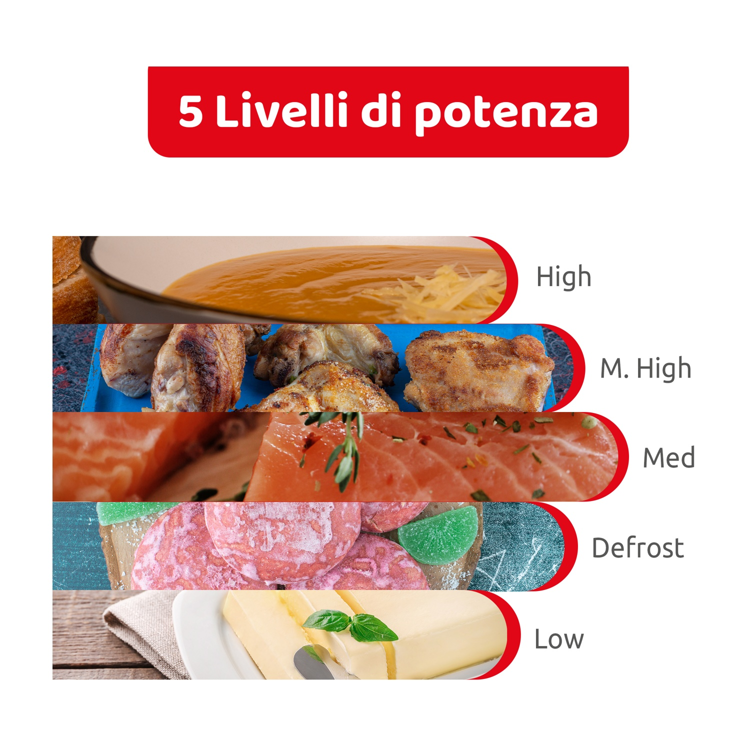 Una scatola del prodotto con un cavo e tre connettori.