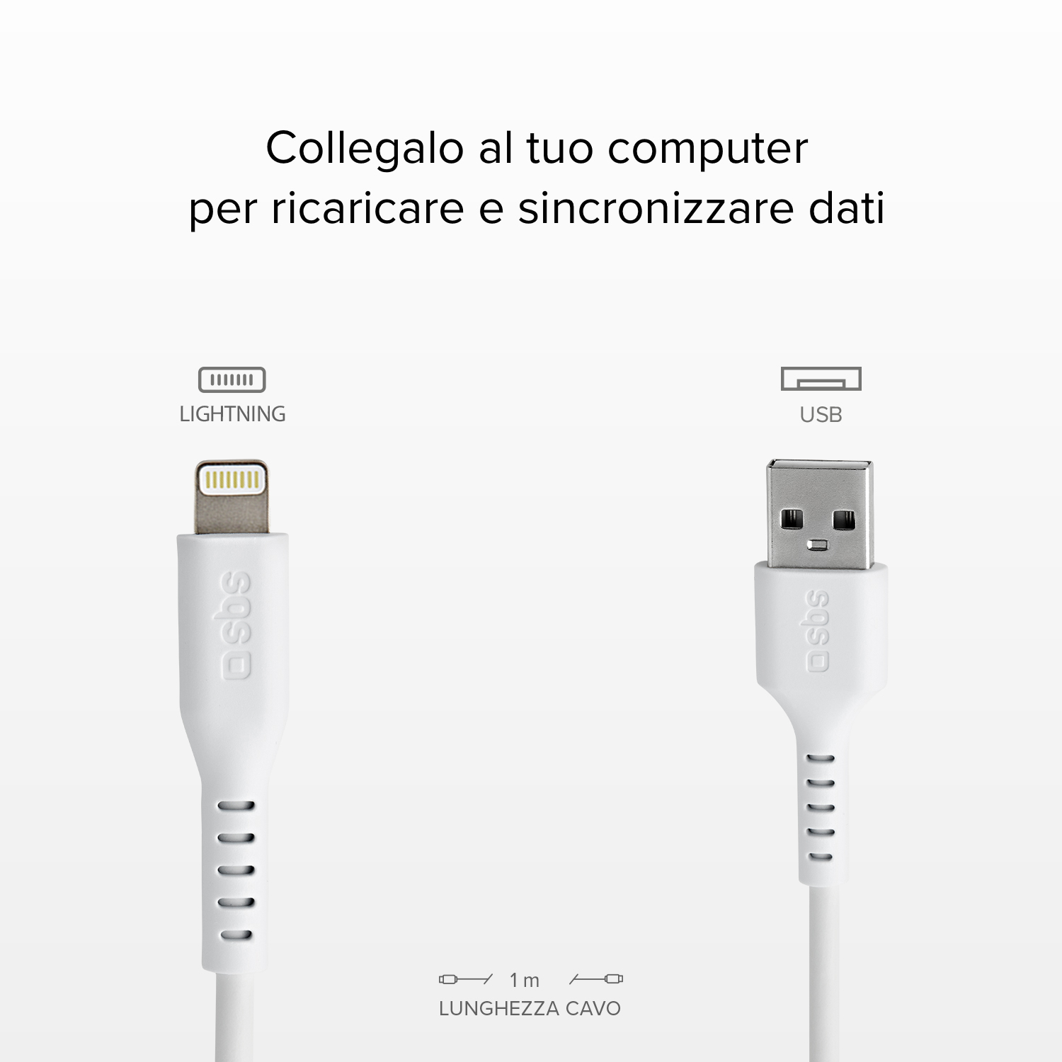 White charging cables with Lightning and USB ends. Text says, 'Connect to computer to charge and sync data'.