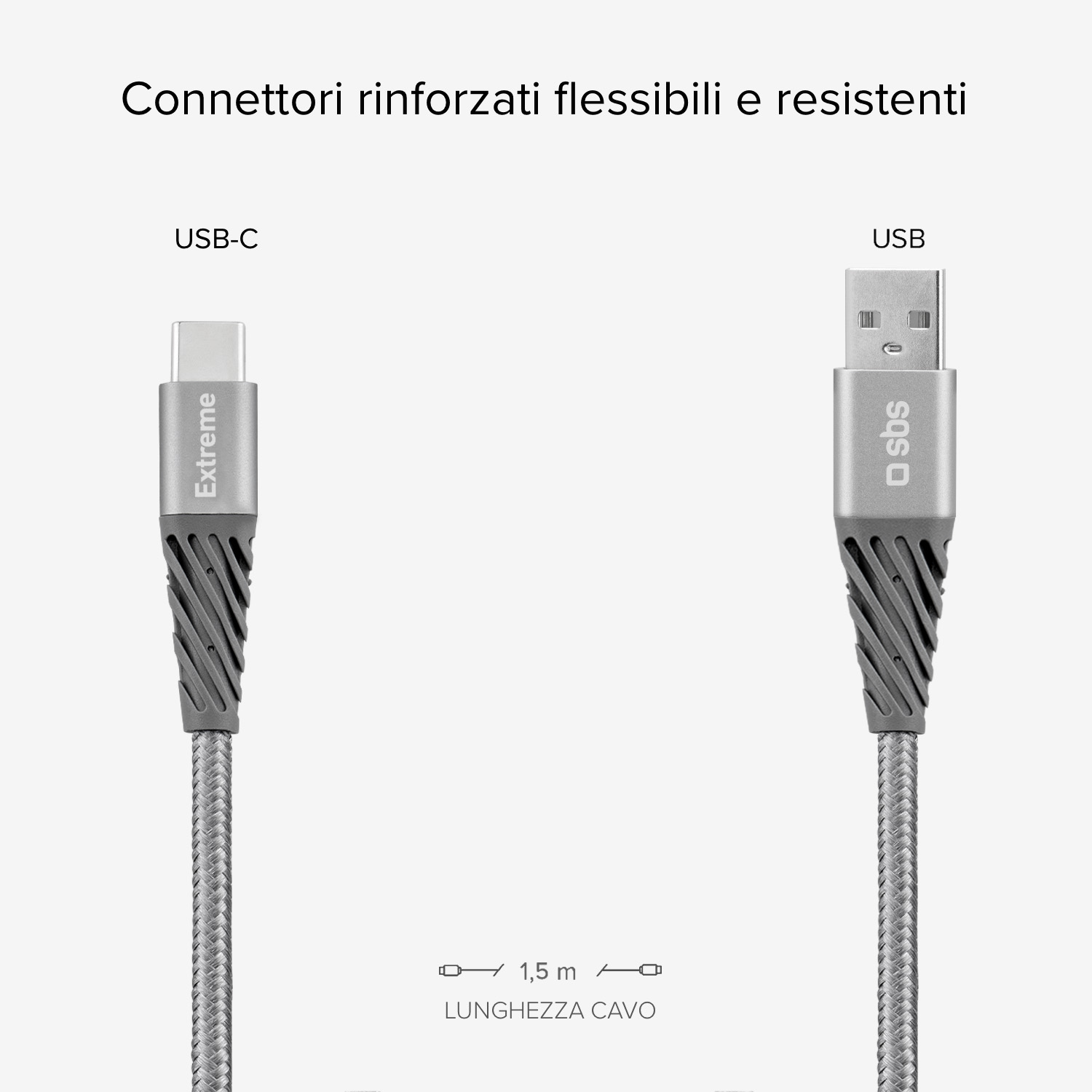 Deux câbles, un USB-C et un USB, avec le texte : 'Connecteurs renforcés flexibles et résistants'.