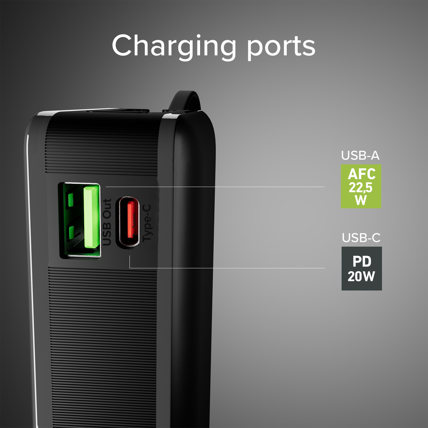 A black power bank with charging ports. The ports are labeled USB-A and USB-C. Text indicates power.