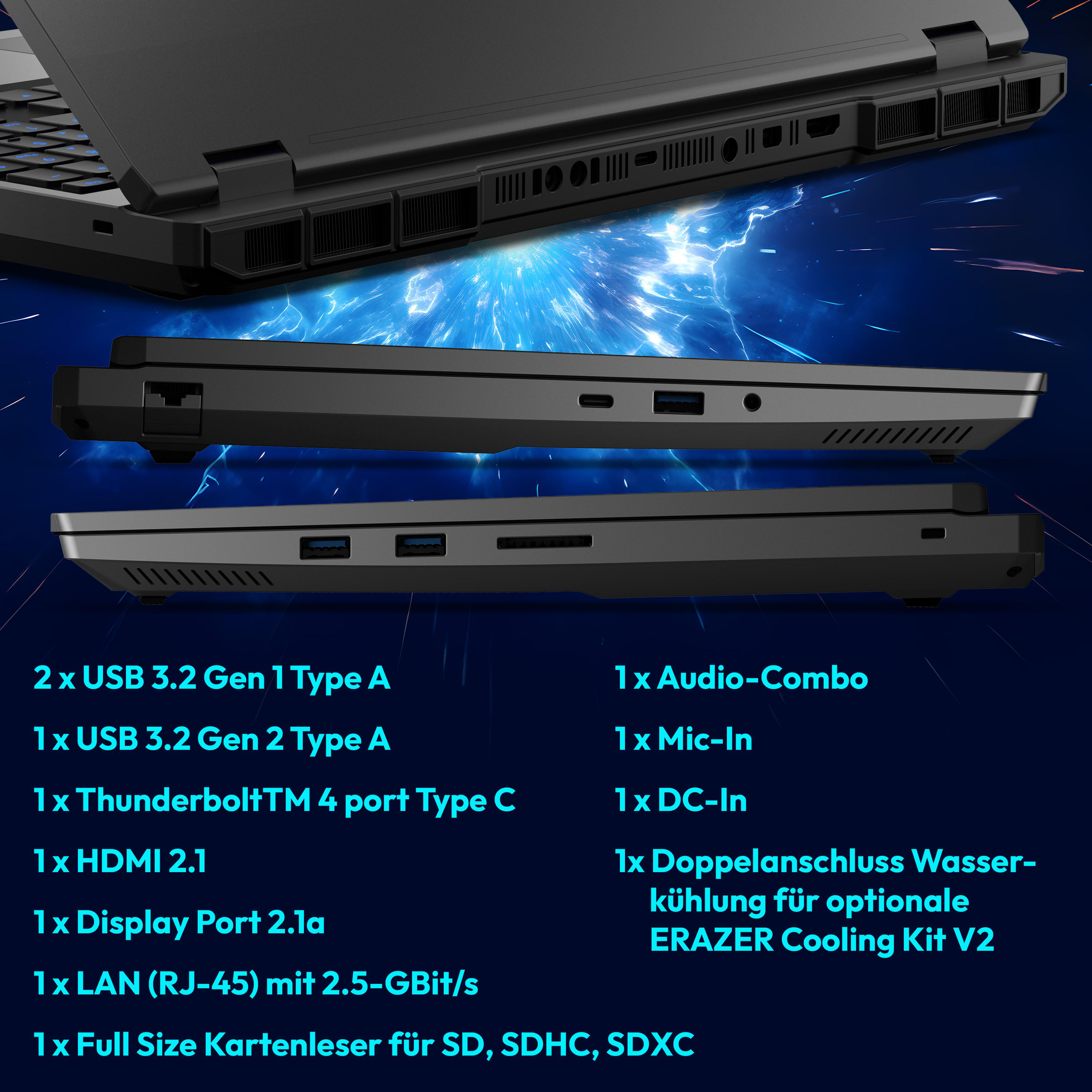 Die Anschlüsse eines Laptops werden mit Beschriftungen für USB, HDMI und andere Verbindungen gezeigt.