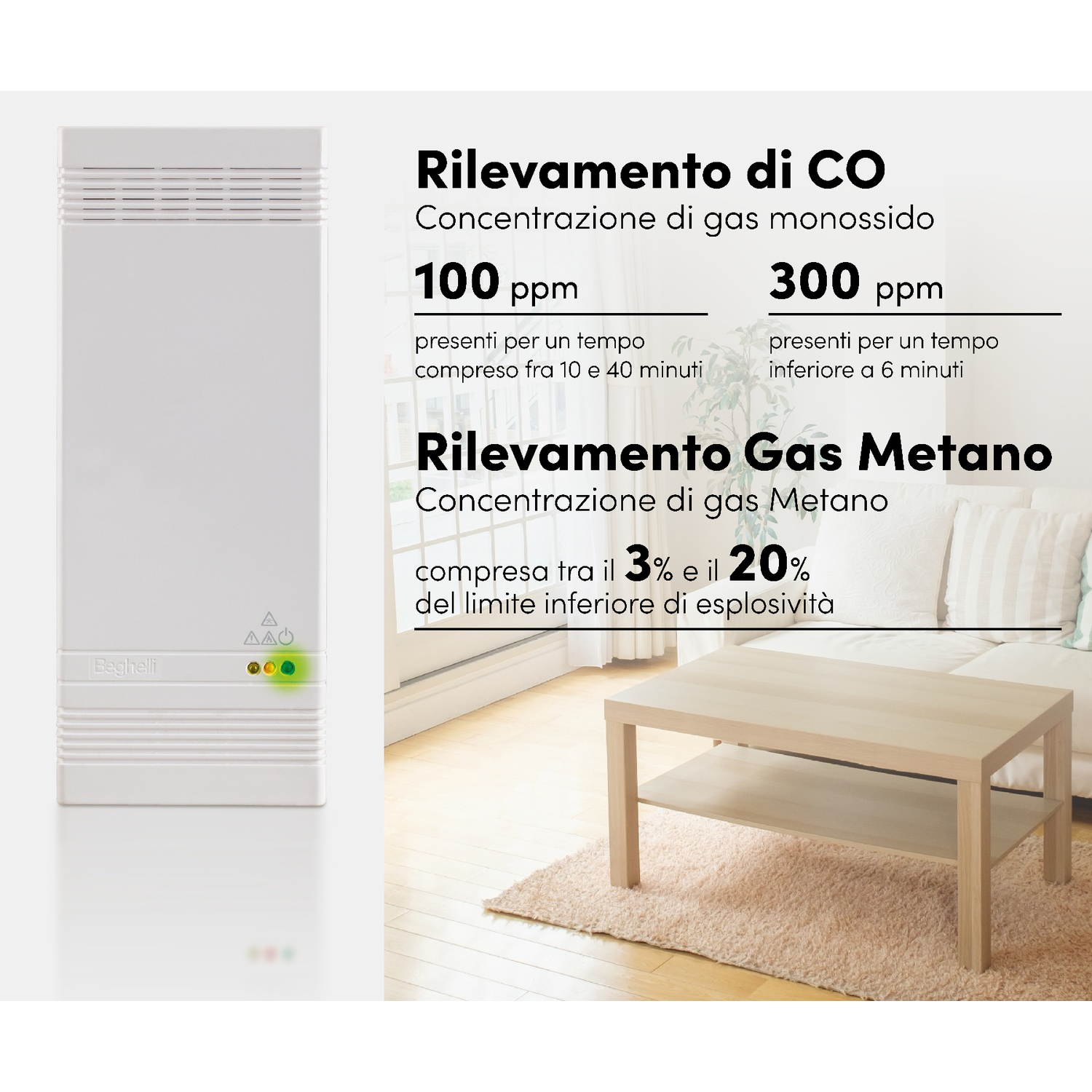 Dispositivo bianco con luci colorate e testo sul rilevamento gas.