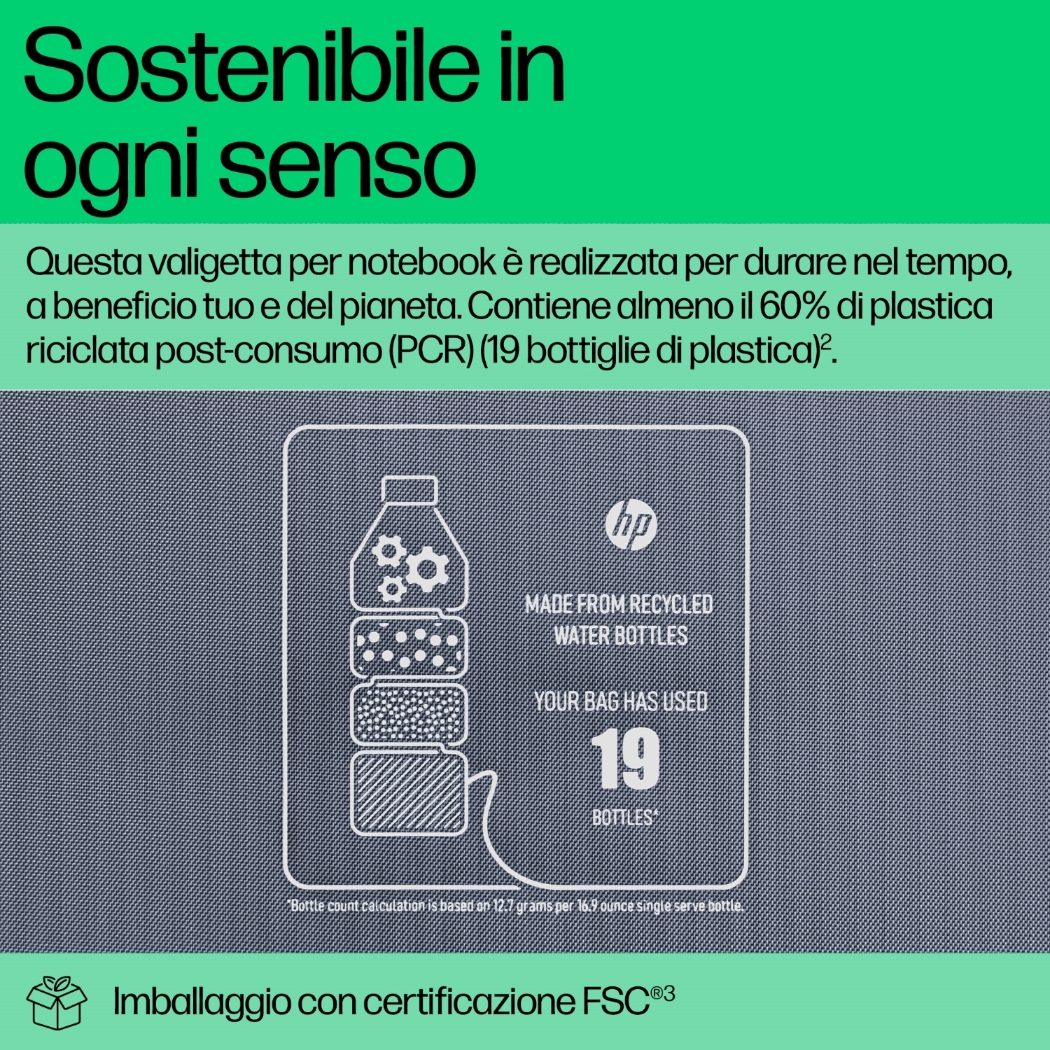 Un'immagine di una borsa riciclata realizzata con 19 bottiglie, con testo.