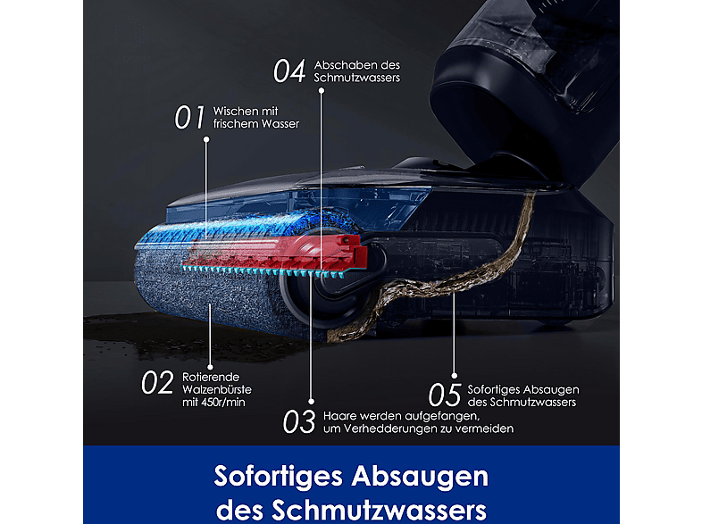 Tineco Floor One S7 Stretch Nass- und Trockensauger, Blau — Foto 3 von 5