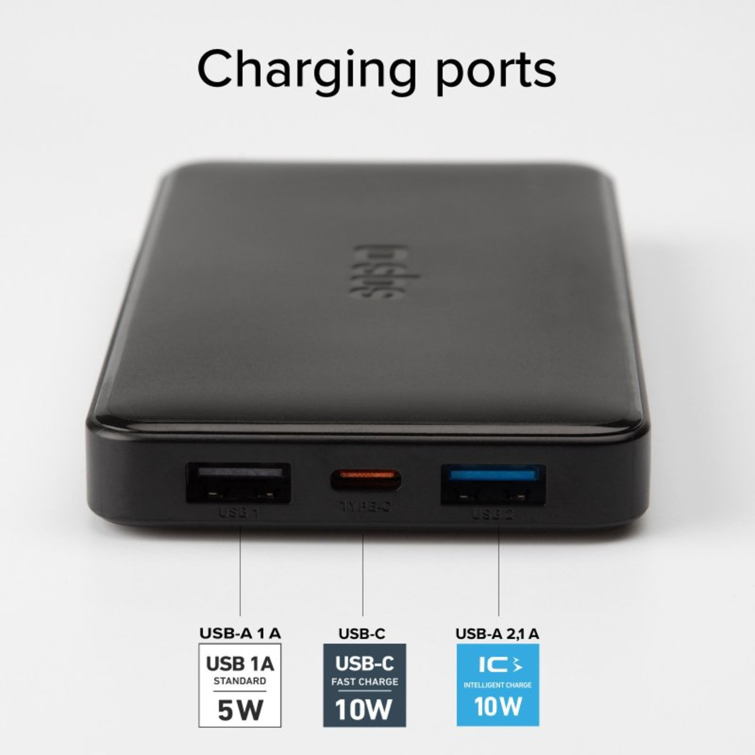 A close-up of a black power bank. Three USB ports are visible with labels.