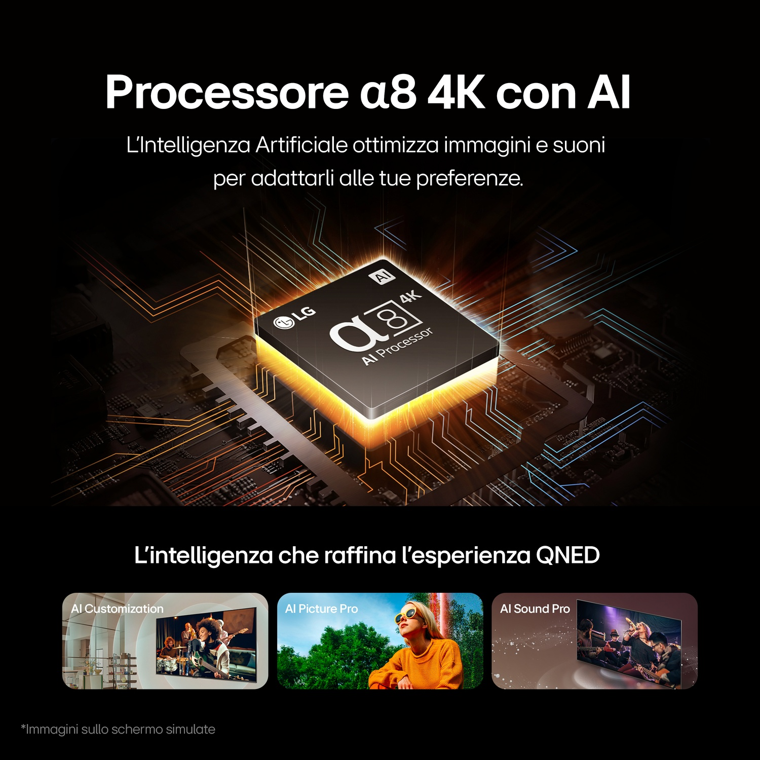 Immagine che mostra un processore con testo sull'IA e miniature correlate sottostanti.