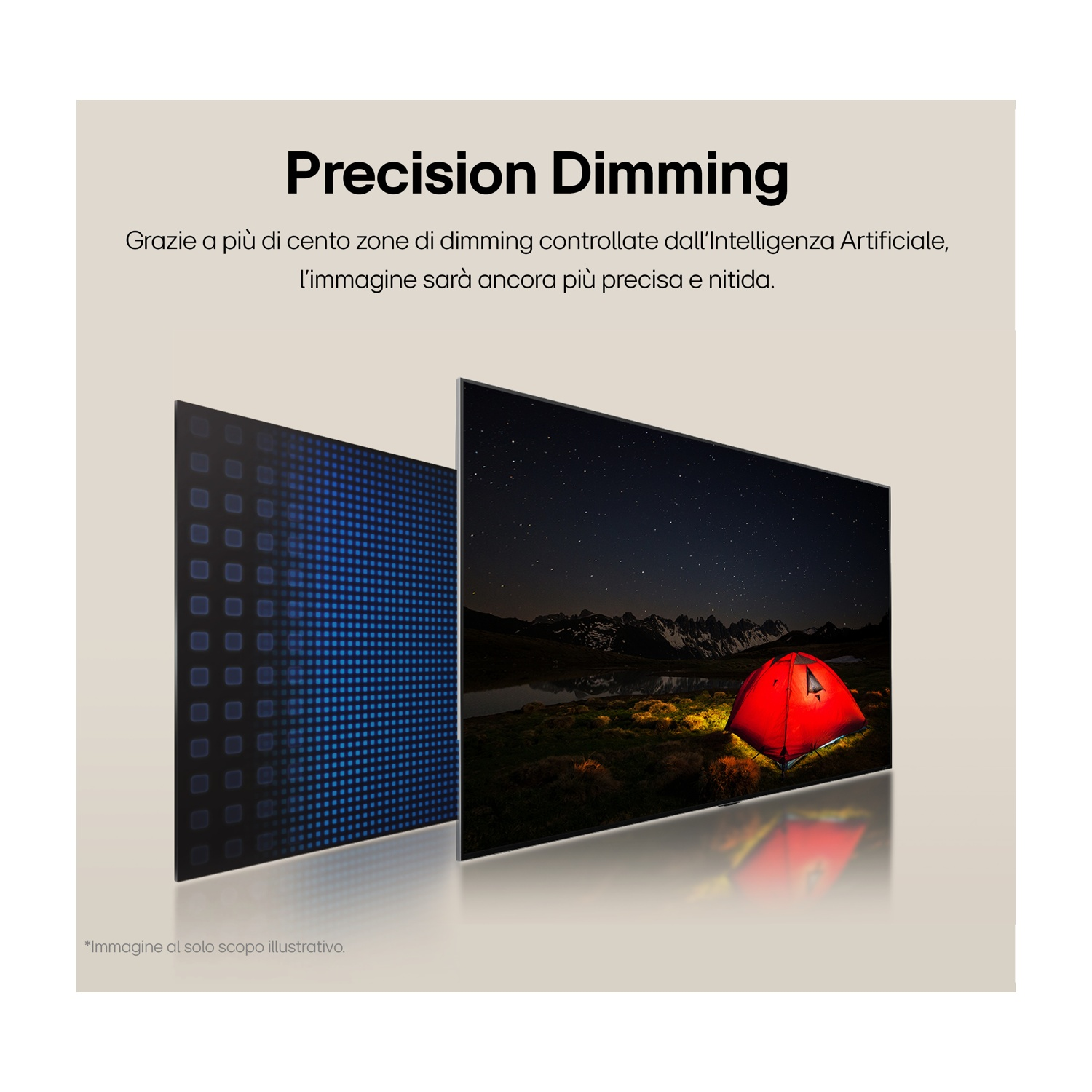 Due schermi. Uno mostra una griglia. Uno mostra una scena di campeggio notturno. Testo: Precision Dimming.