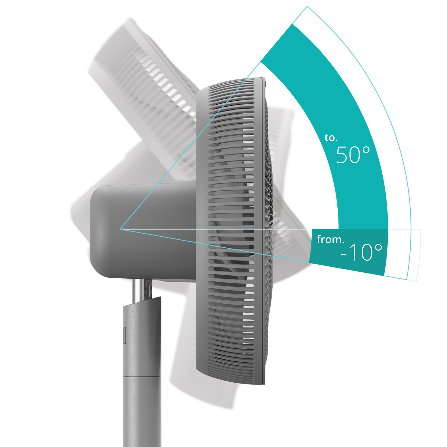 Een grijze ventilator met een standaard en een diagram dat het bewegingsbereik toont, van -10 tot 50 graden.