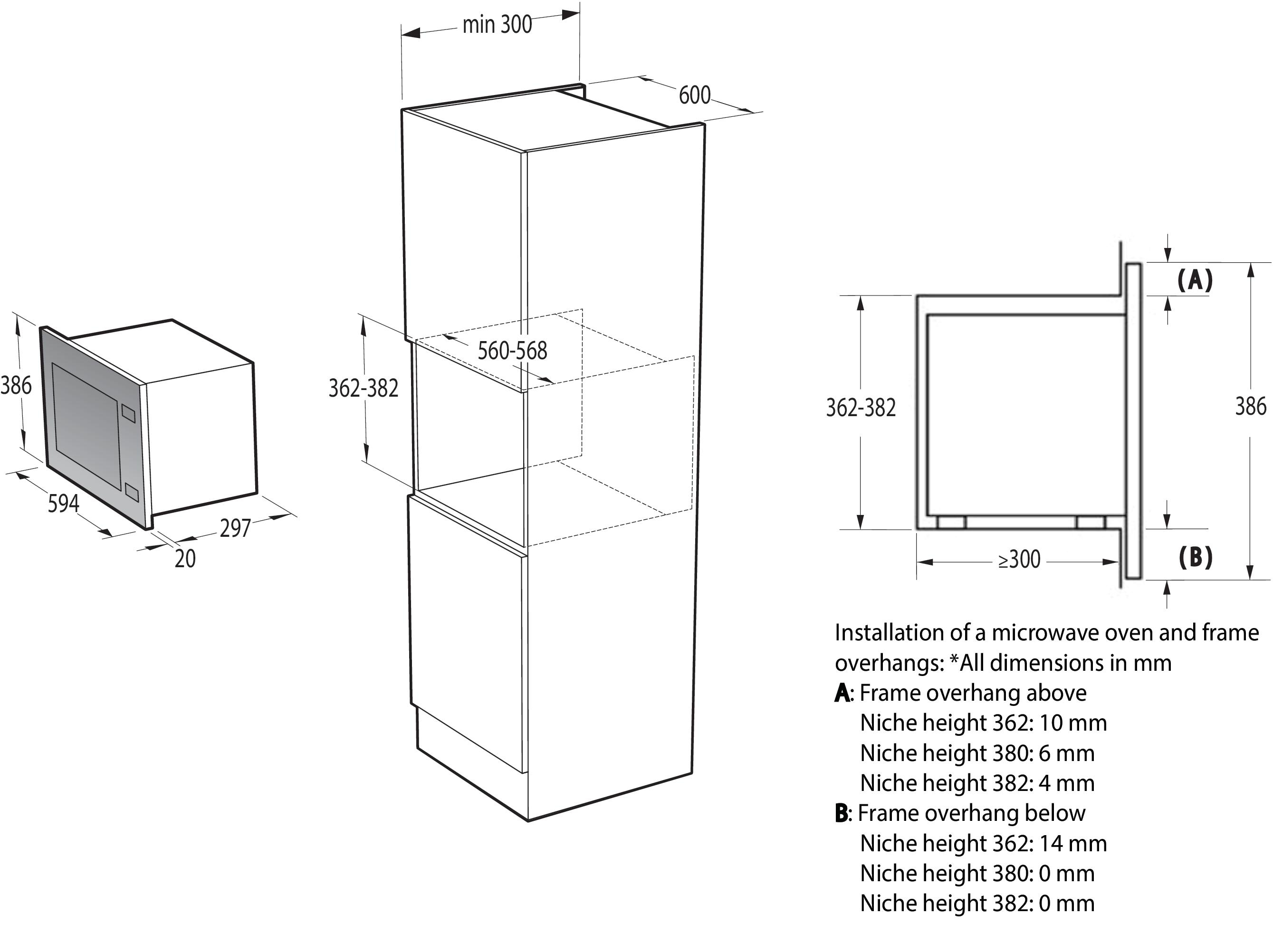 Diagramm mit Maßen für die Installation eines Mikrowellenherds und Rahmenüberstände.