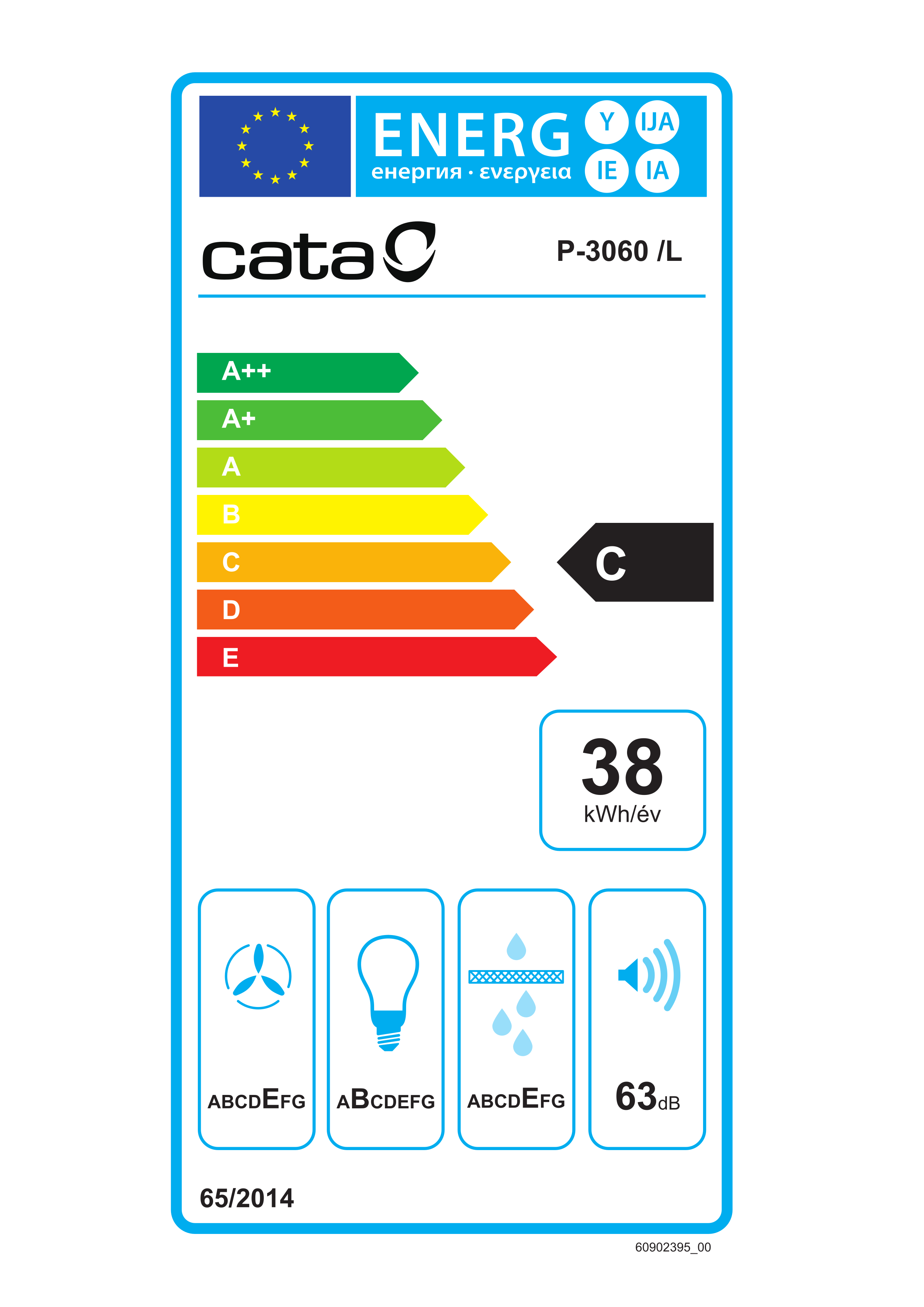 A Cata készülék energia-címkéje, amely az energiahatékonysági információkat mutatja.