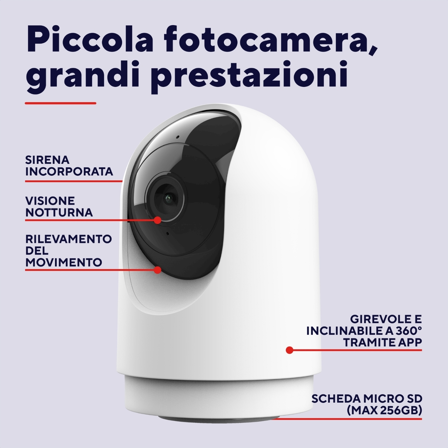 Una telecamera di sicurezza bianca con funzioni evidenziate.