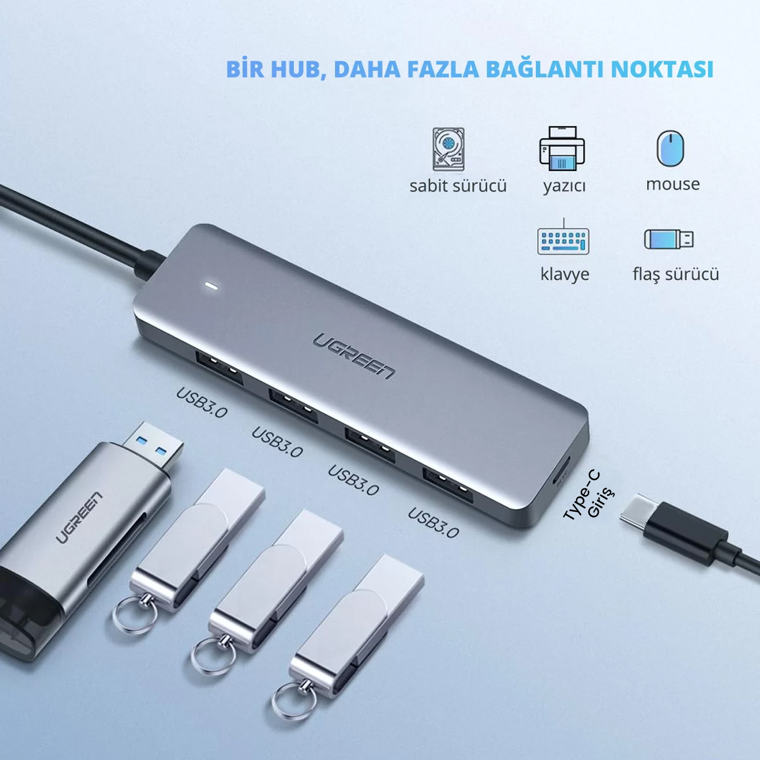 USB bağlantı noktaları ve bağlı flash sürücülerle gümüş bir USB hub.