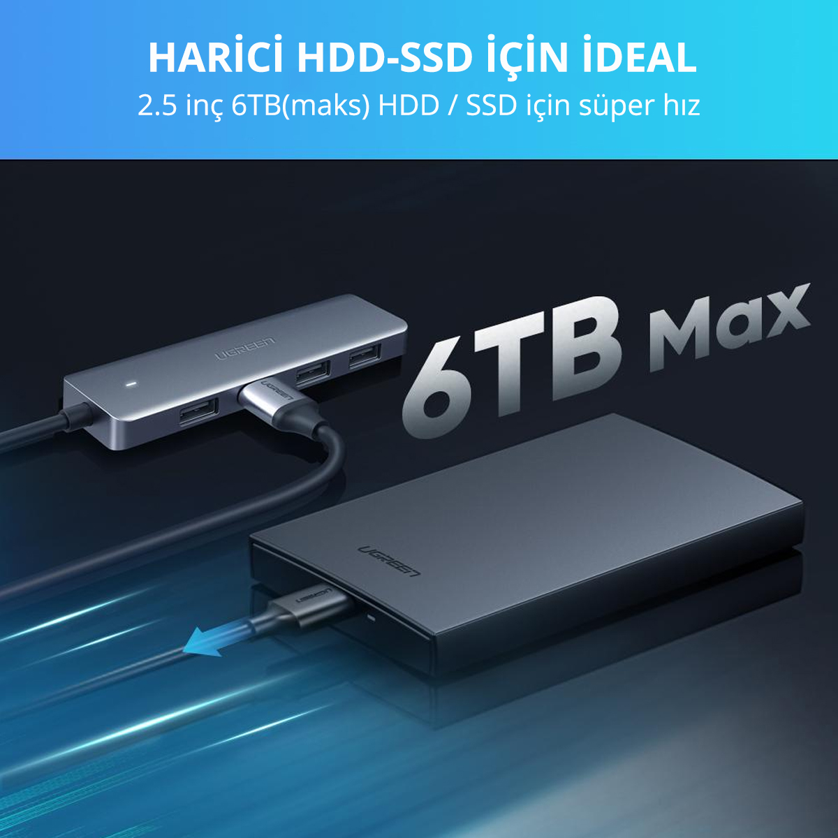 Bir sabit disk ve bağlı kabloları olan bir USB hub'ı. Arka plan mavi.