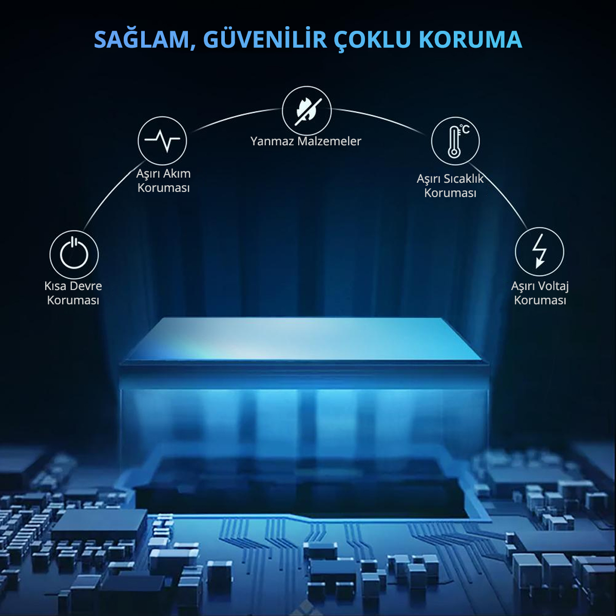 Koruma hakkında metin içeren mavi grafik. Görüntü, bir devre kartı ve koruma simgeleri gösterir.