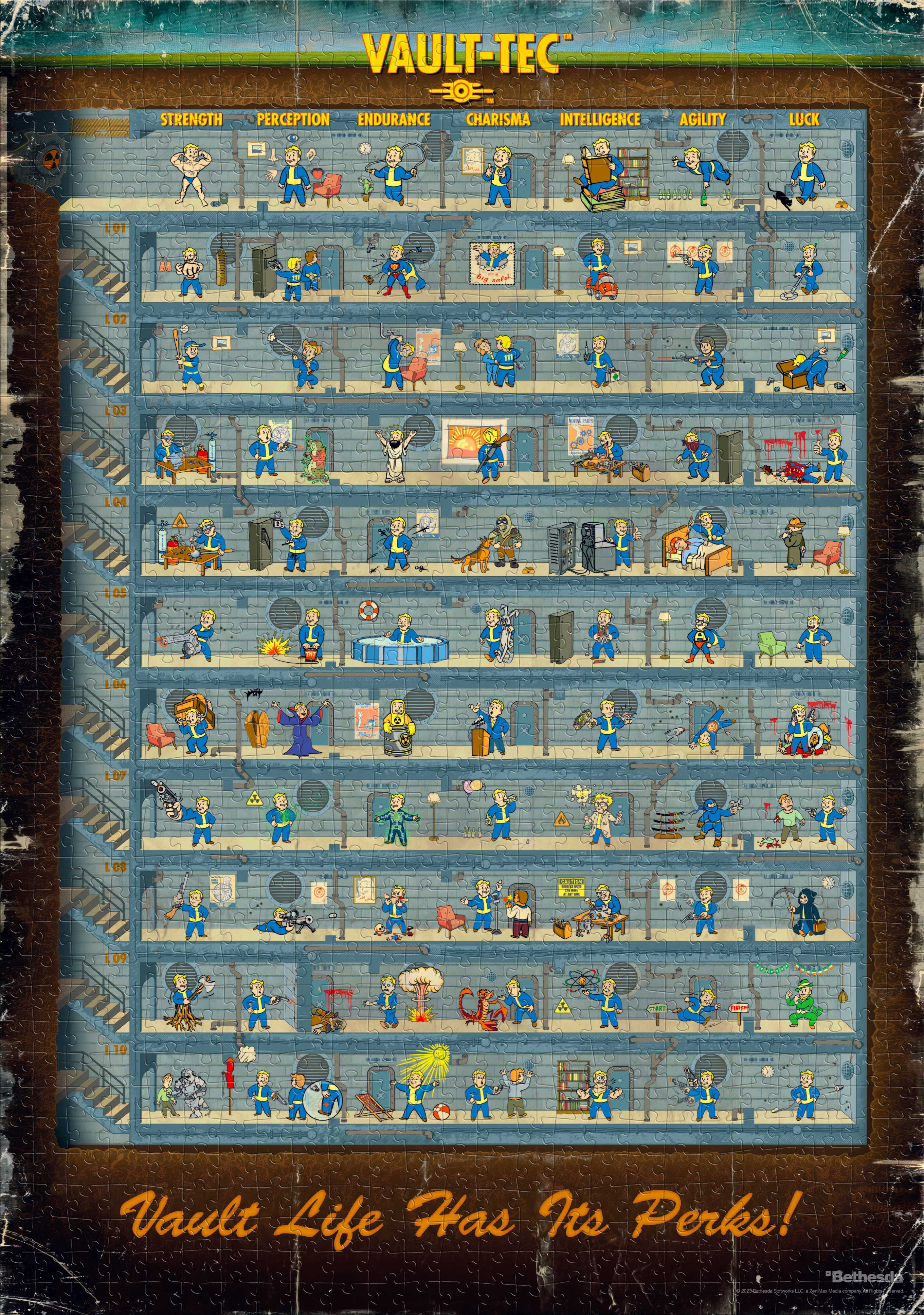 Vault-Tec poszter, különböző karaktereket ábrázol.