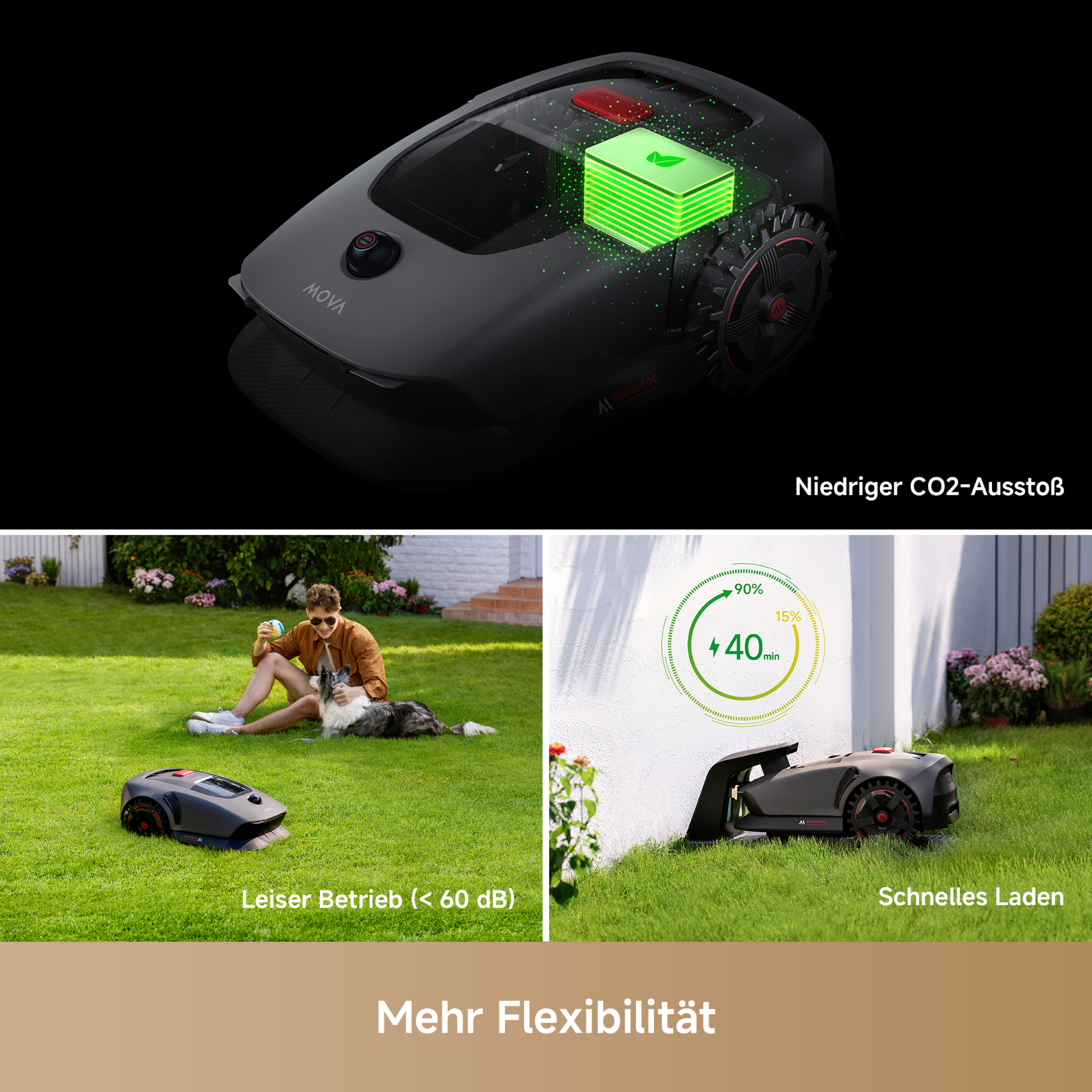 Mähroboter im Einsatz, Hintergrund zeigt Haus und Garten, mit Text 'Mehr Flexibilität'.
