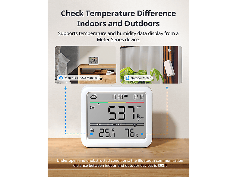 Thumbnail - SWITCHBOT Meter Pro CO2 - Messgerät – Smarte Wetterstation, Weiß